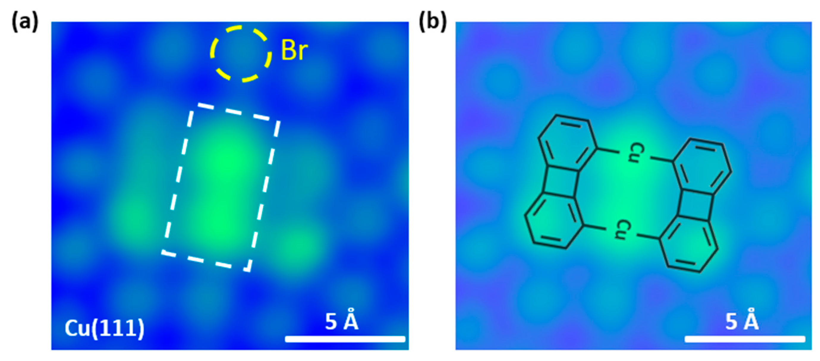 Surfaces 07 00035 g002