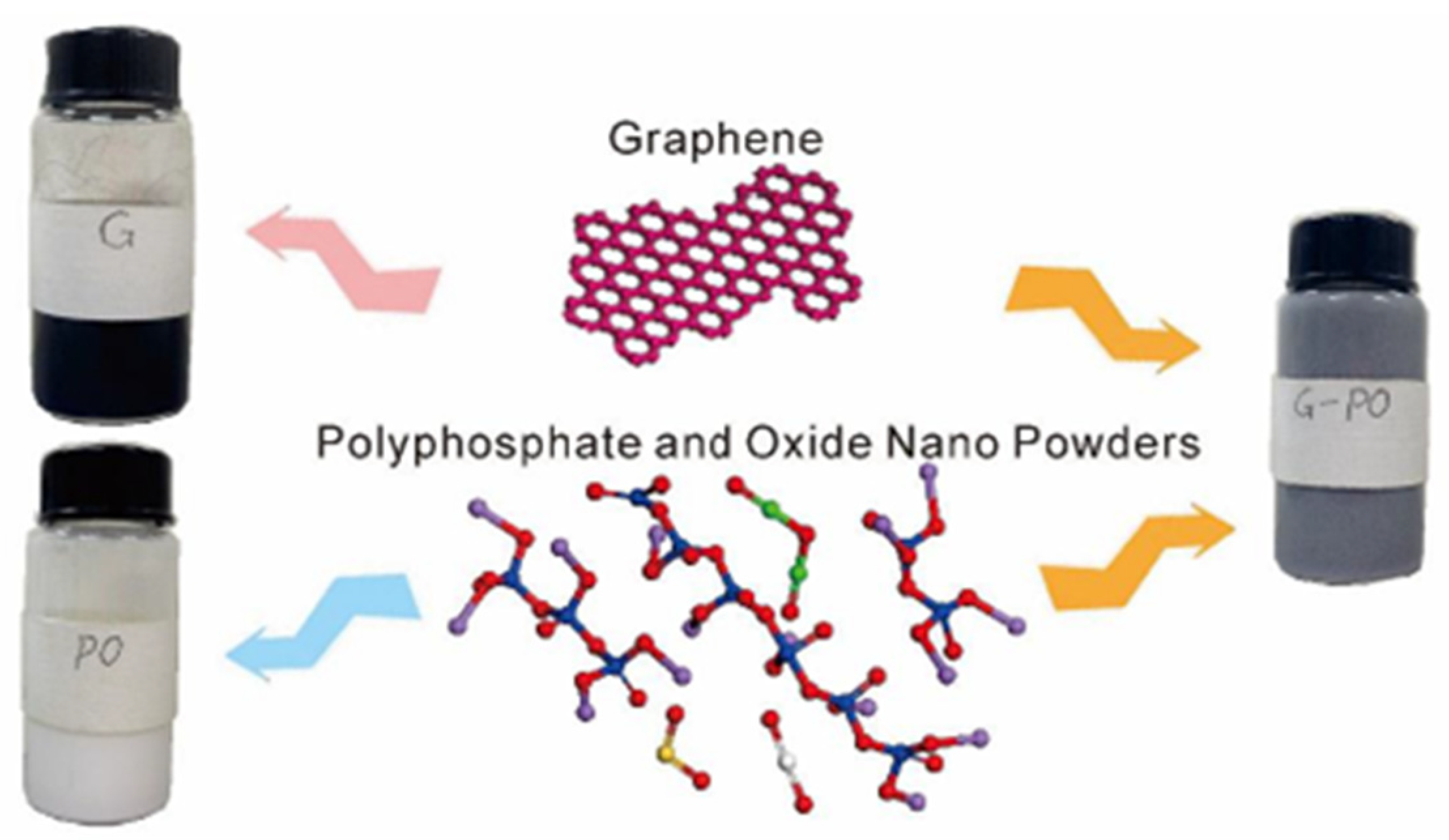 Surfaces 07 00039 g001