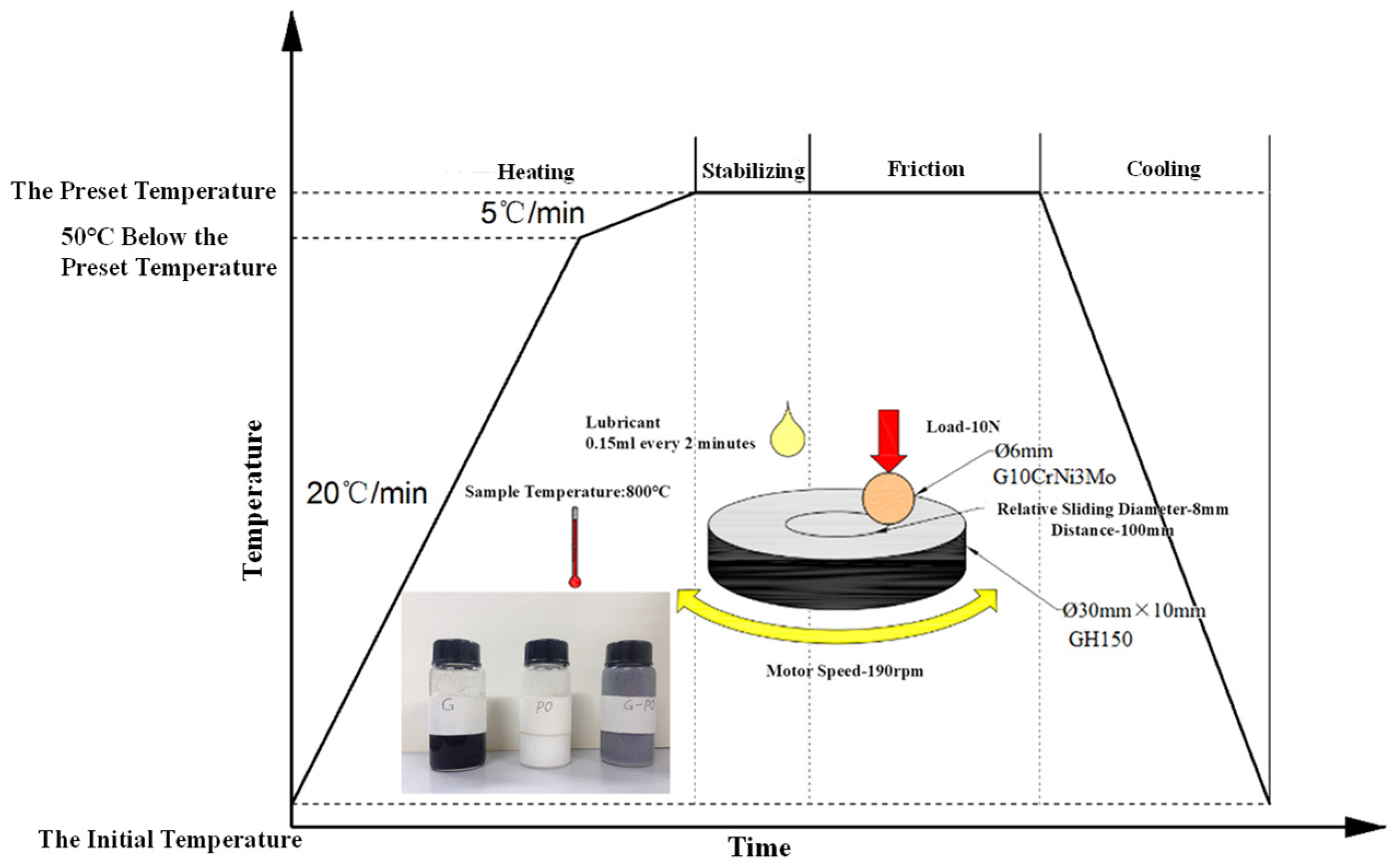 Surfaces 07 00039 g002
