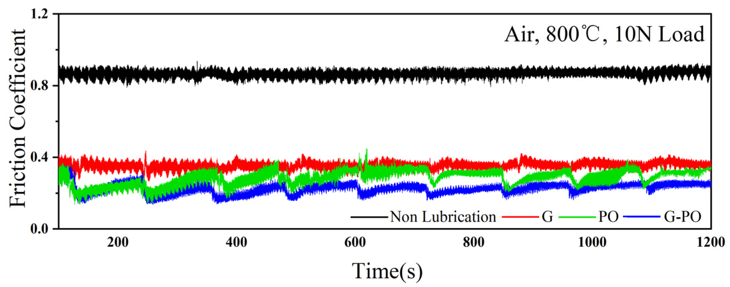 Surfaces 07 00039 g004
