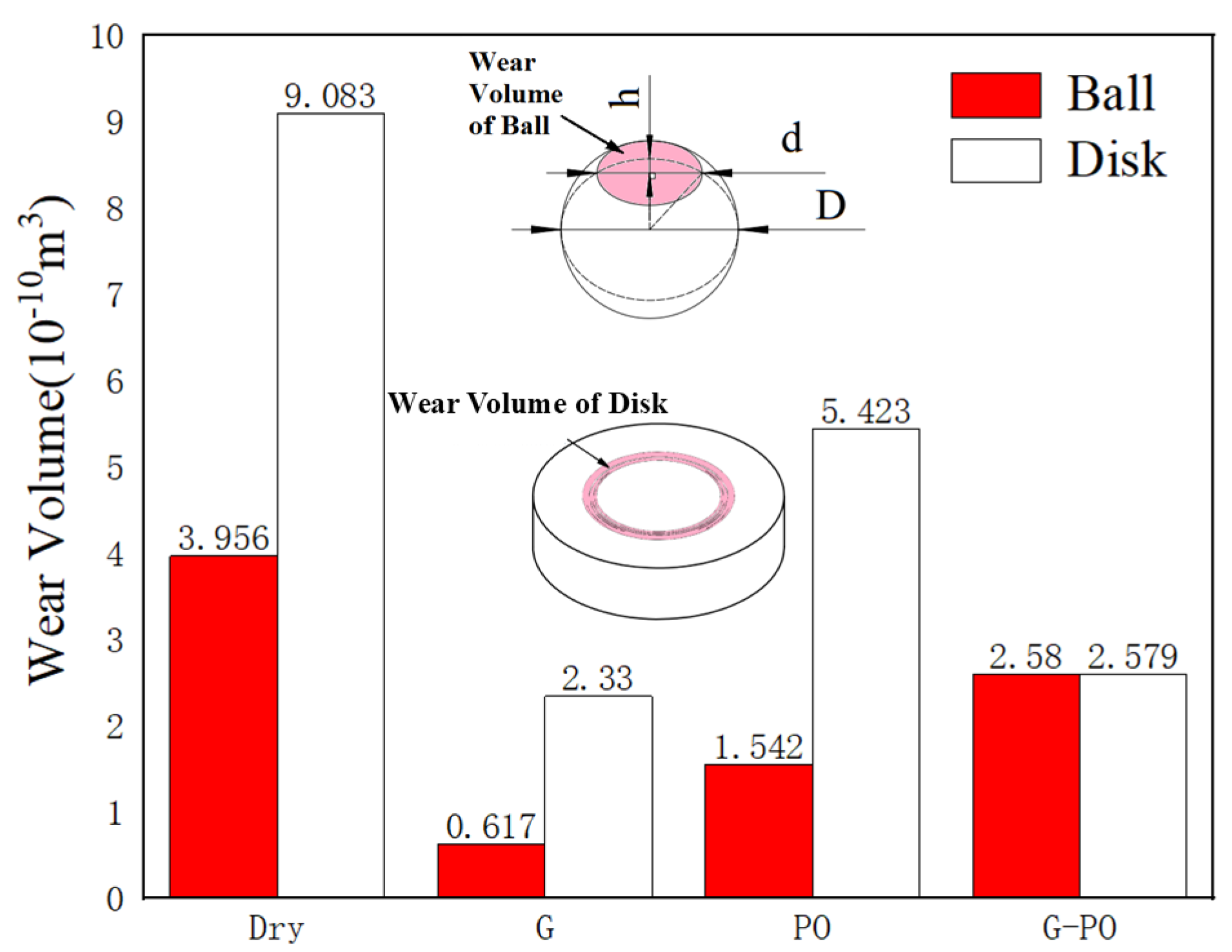 Surfaces 07 00039 g006