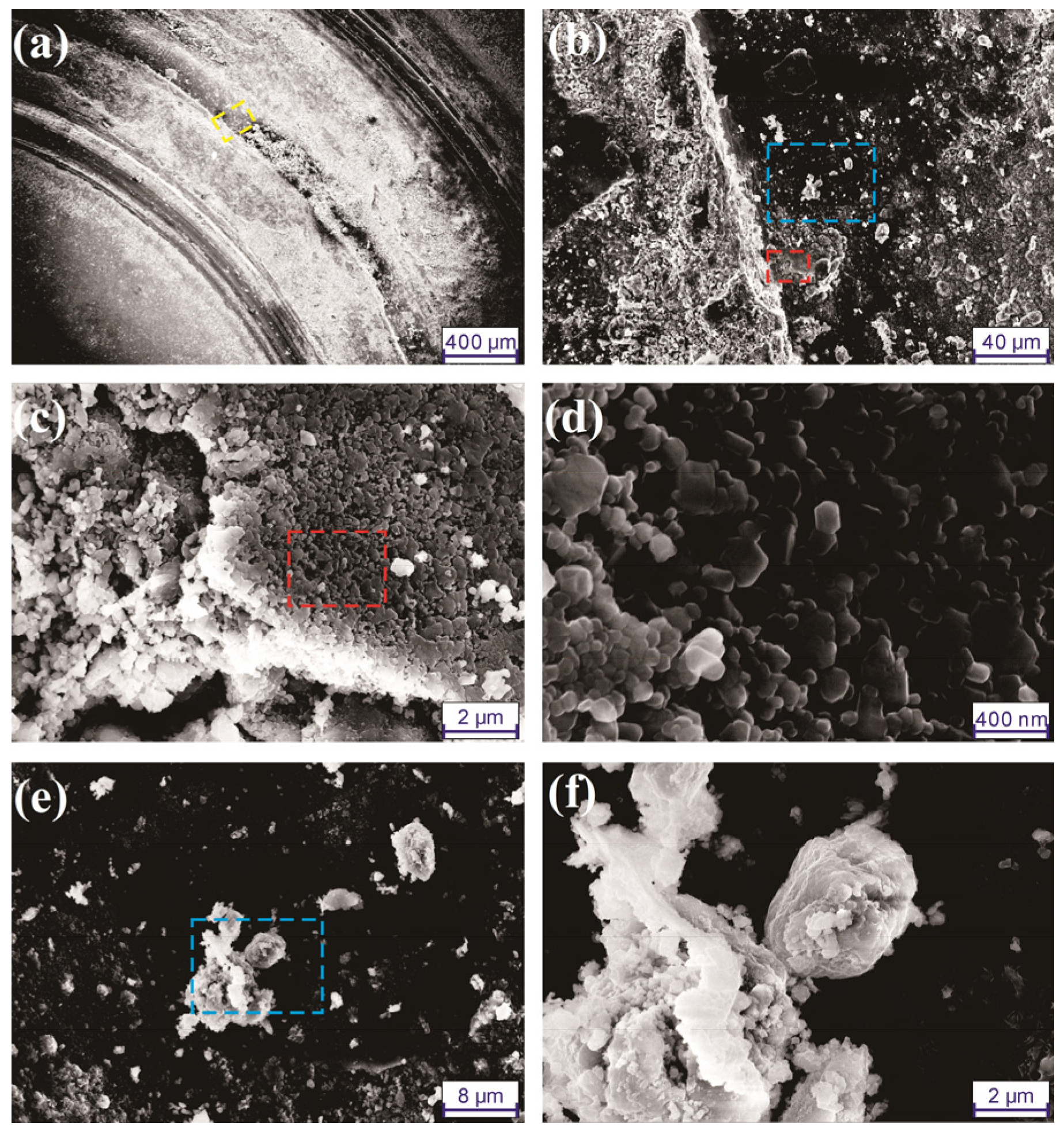 Surfaces 07 00039 g009