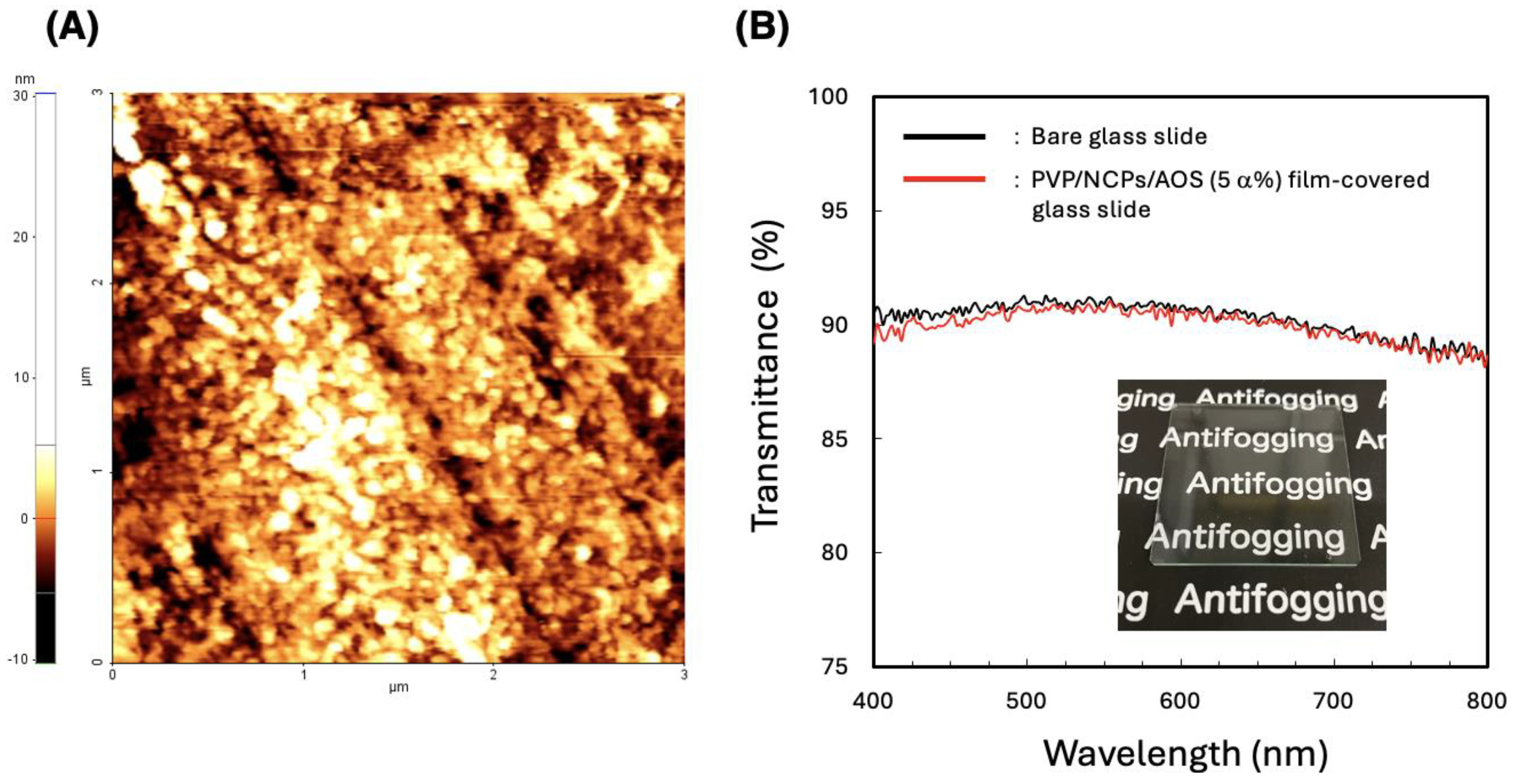 Surfaces 07 00041 g001