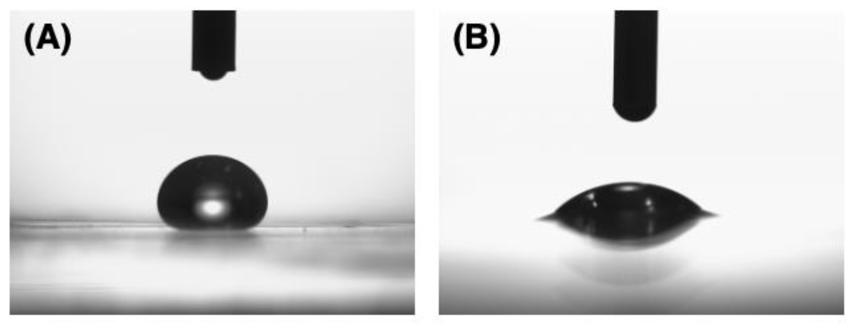 Surfaces 07 00041 g003