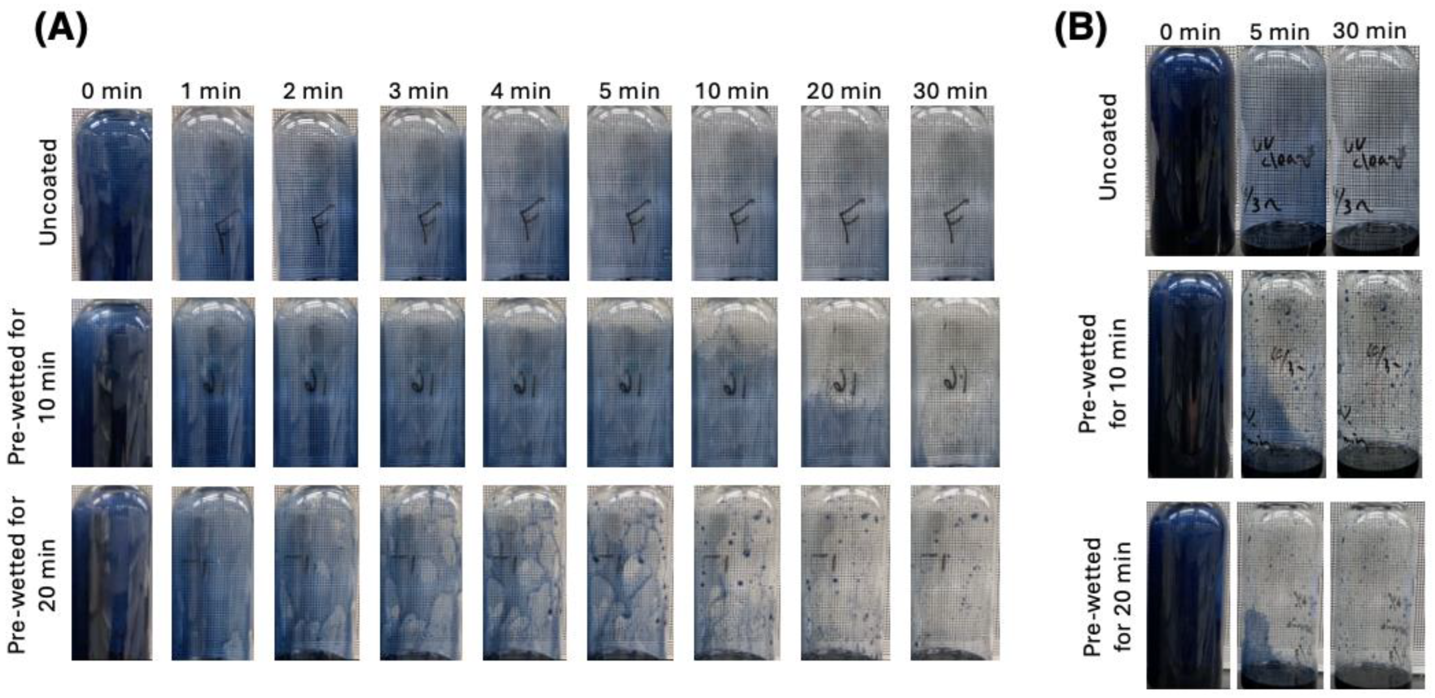 Surfaces 07 00041 g006