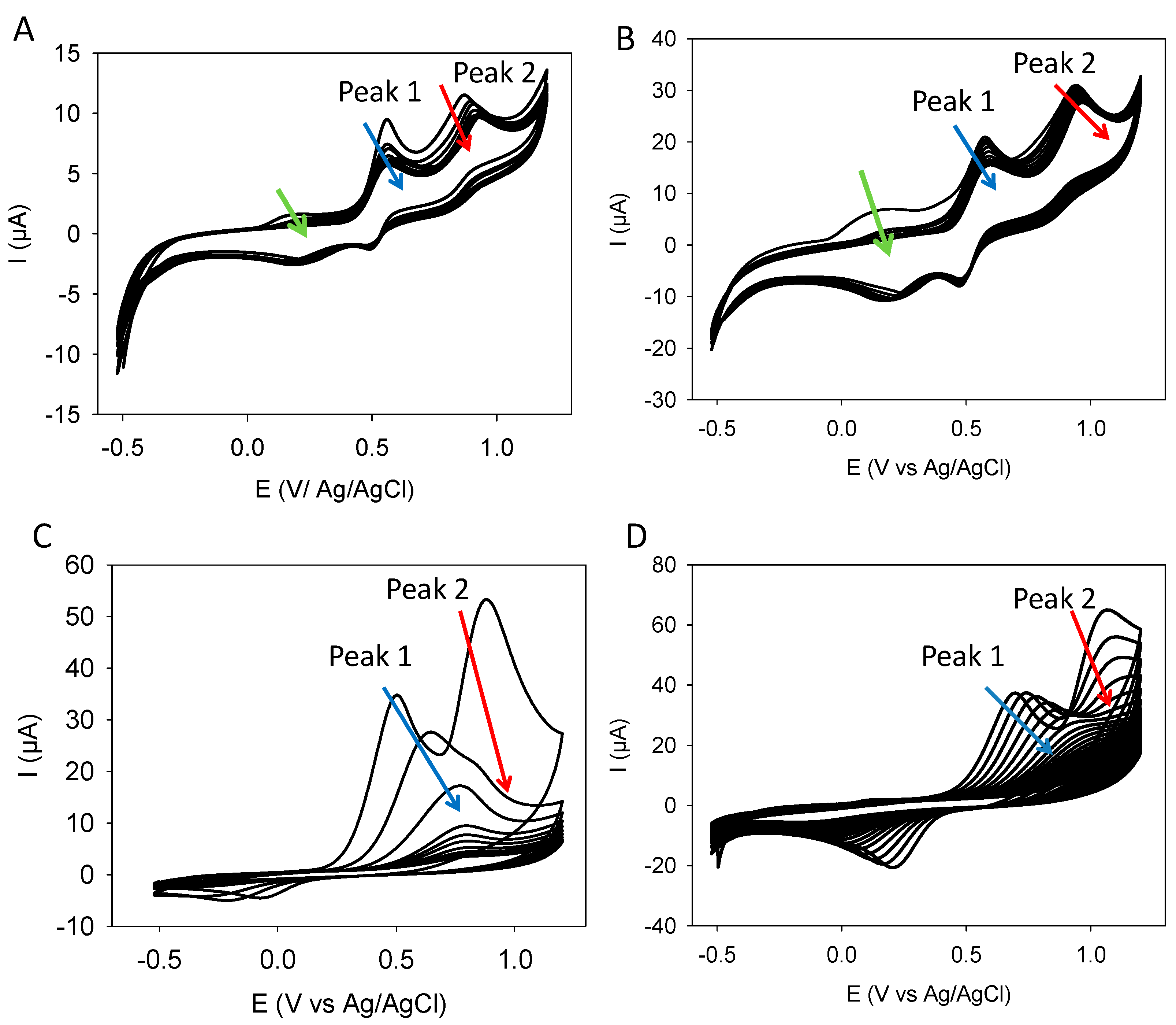 Surfaces 07 00042 g001