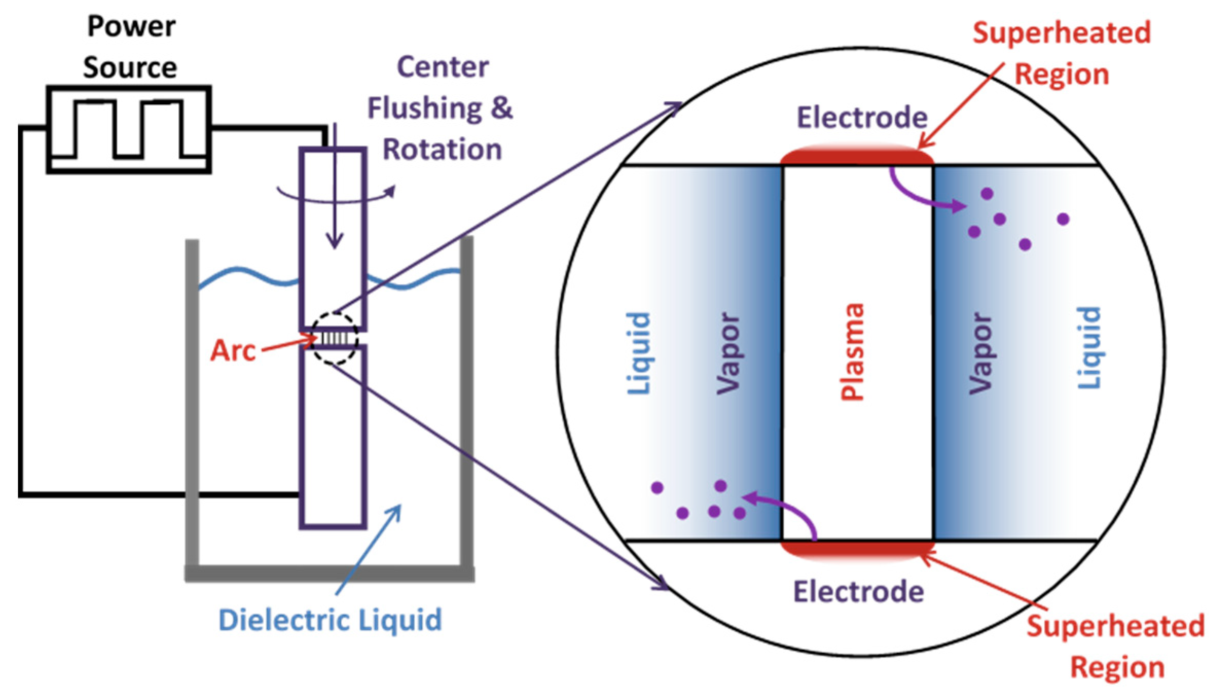 Surfaces 07 00047 g001