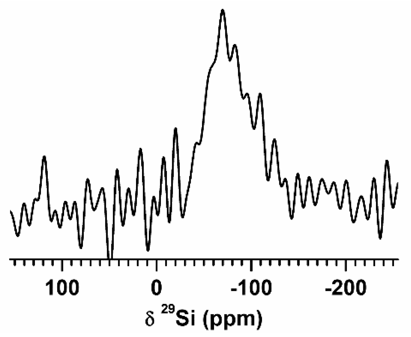 Surfaces 07 00047 g006