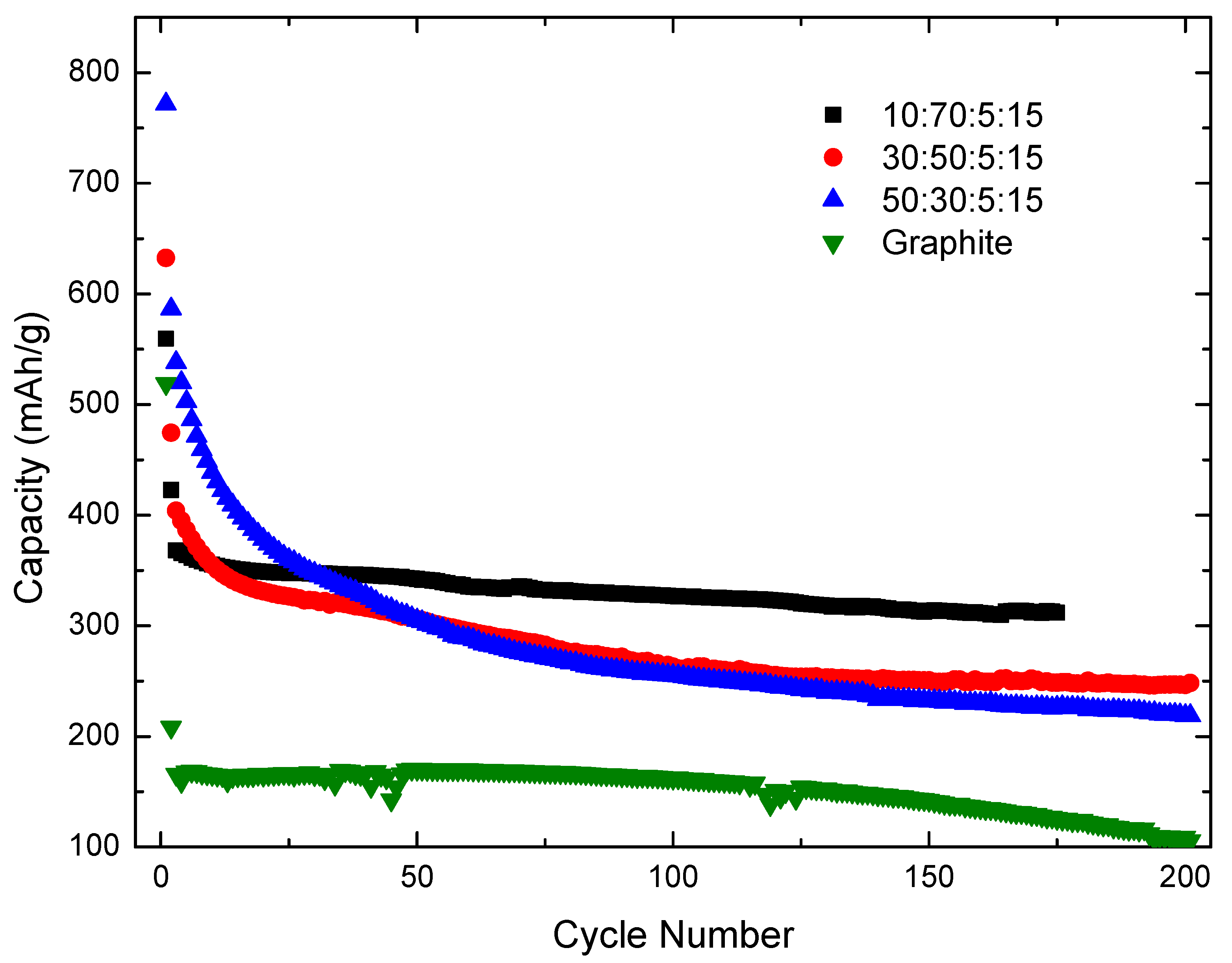 Surfaces 07 00047 g009