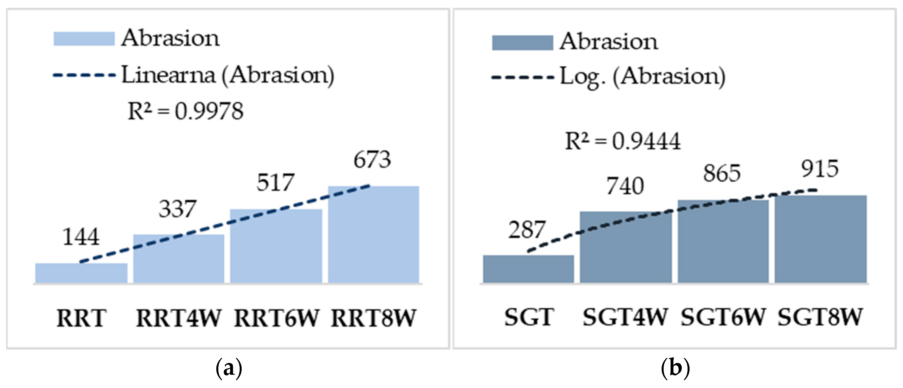 Surfaces 07 00051 g004