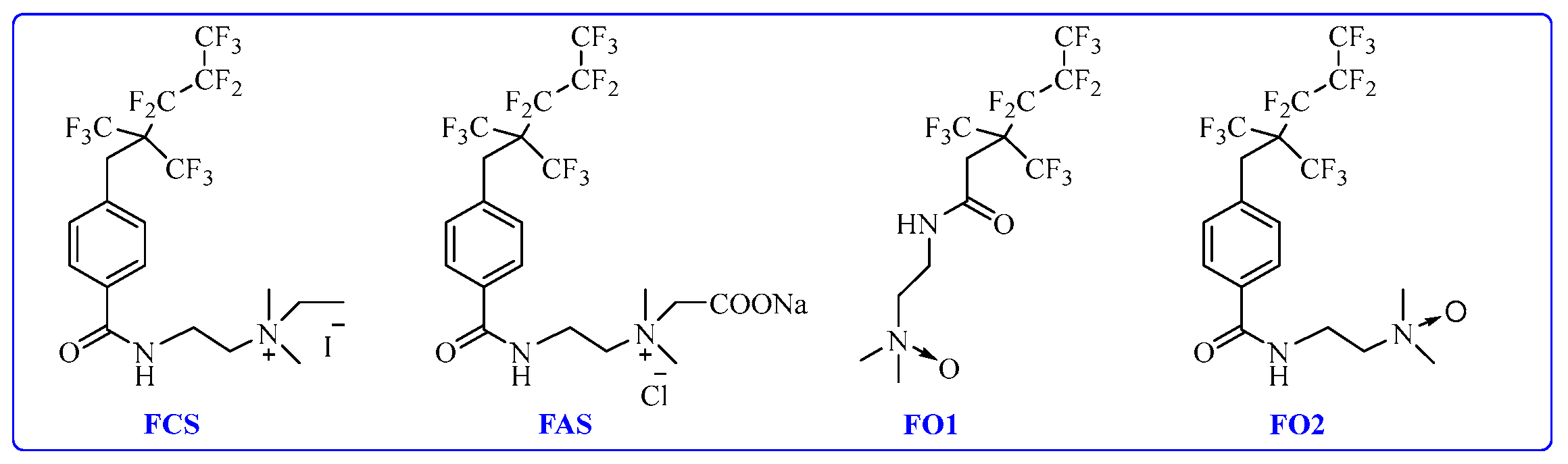 Surfaces 07 00055 g002