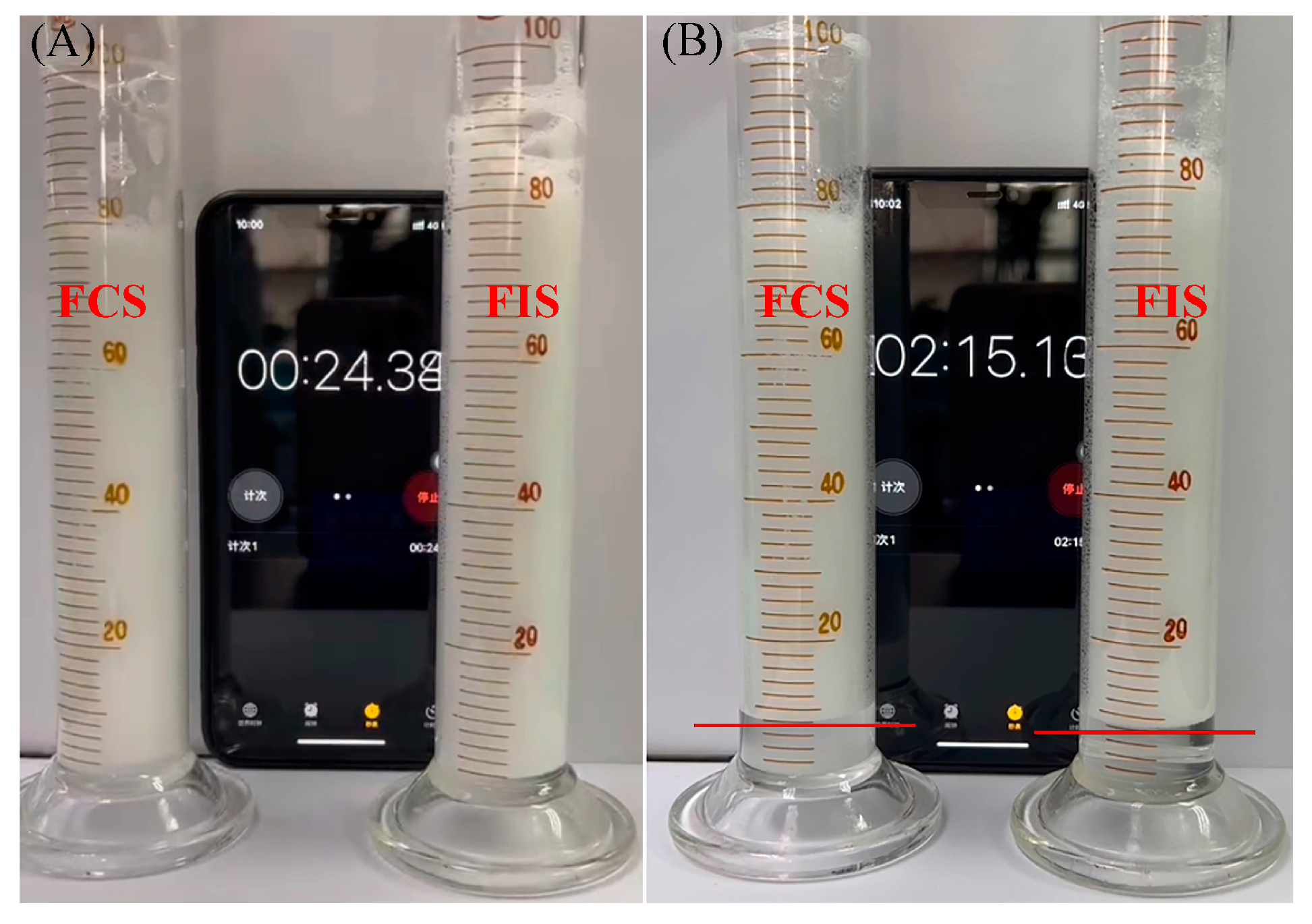 Surfaces 07 00055 g003