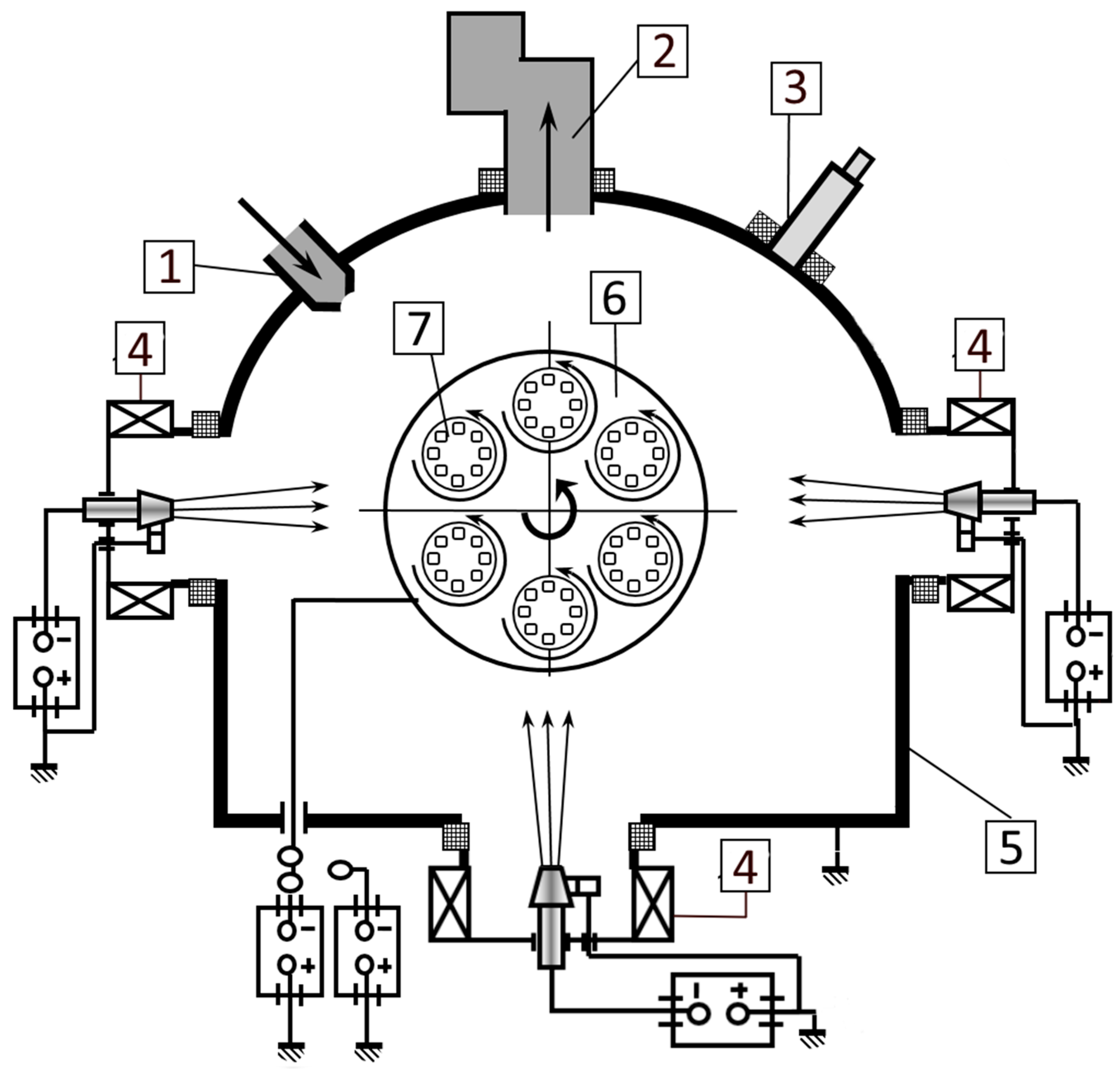 Surfaces 07 00060 g001