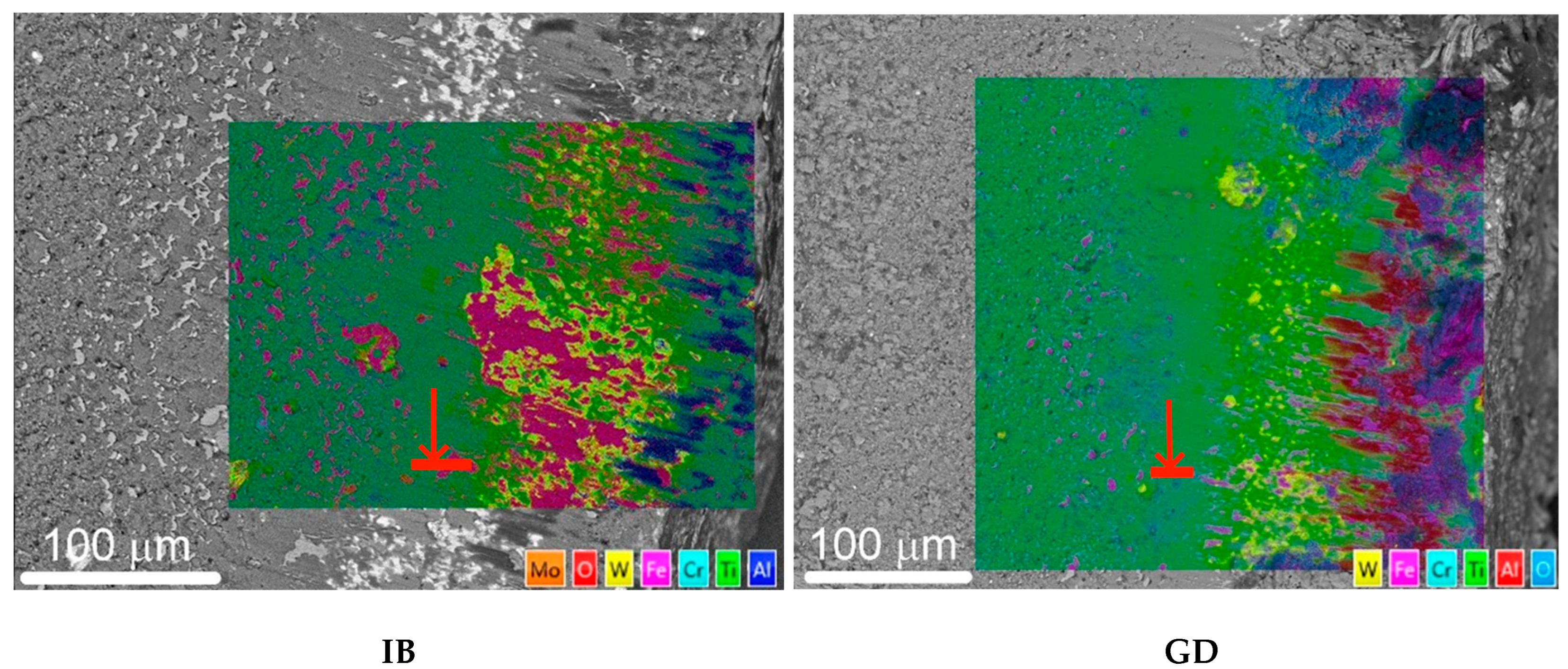 Surfaces 07 00060 g004