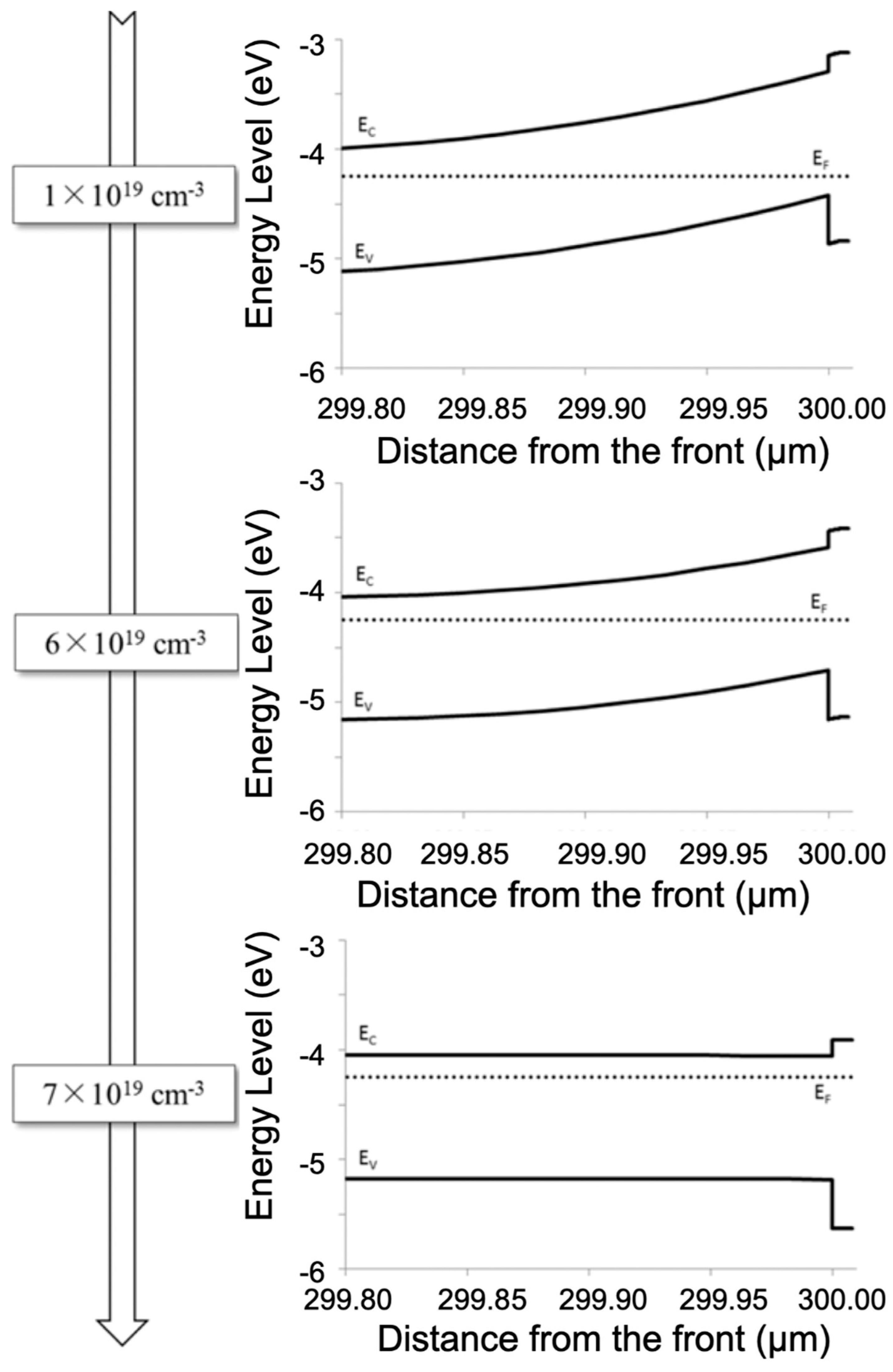 Surfaces 07 00062 g007