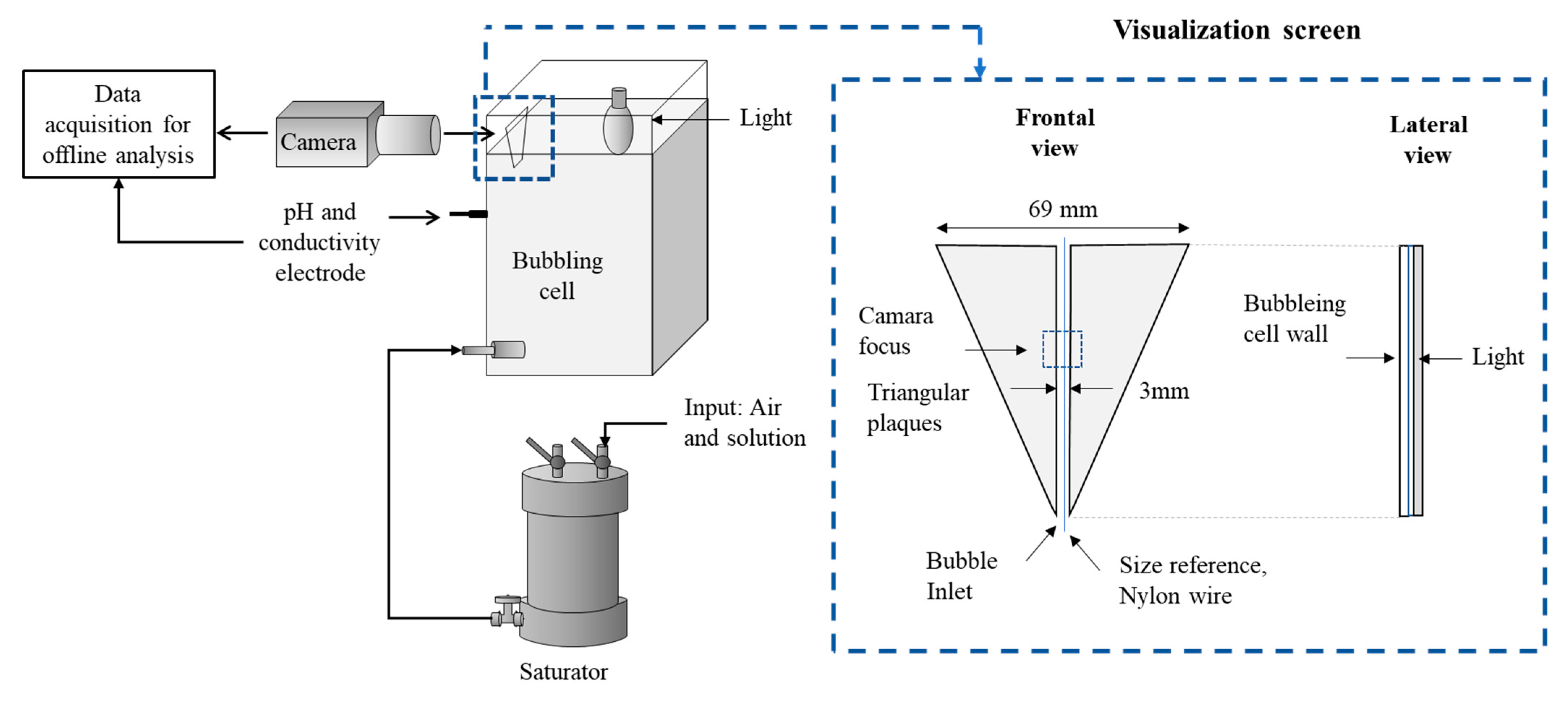 Surfaces 07 00064 g001