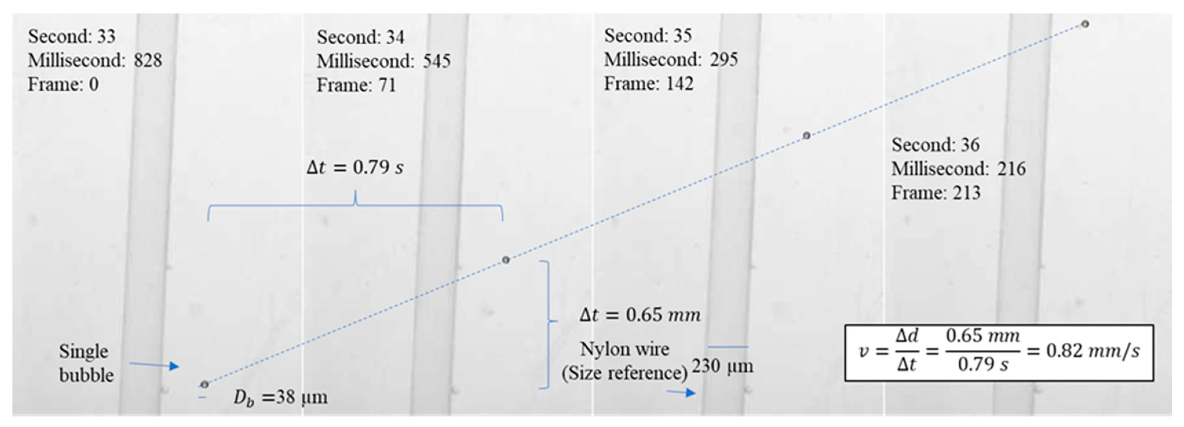 Surfaces 07 00064 g002