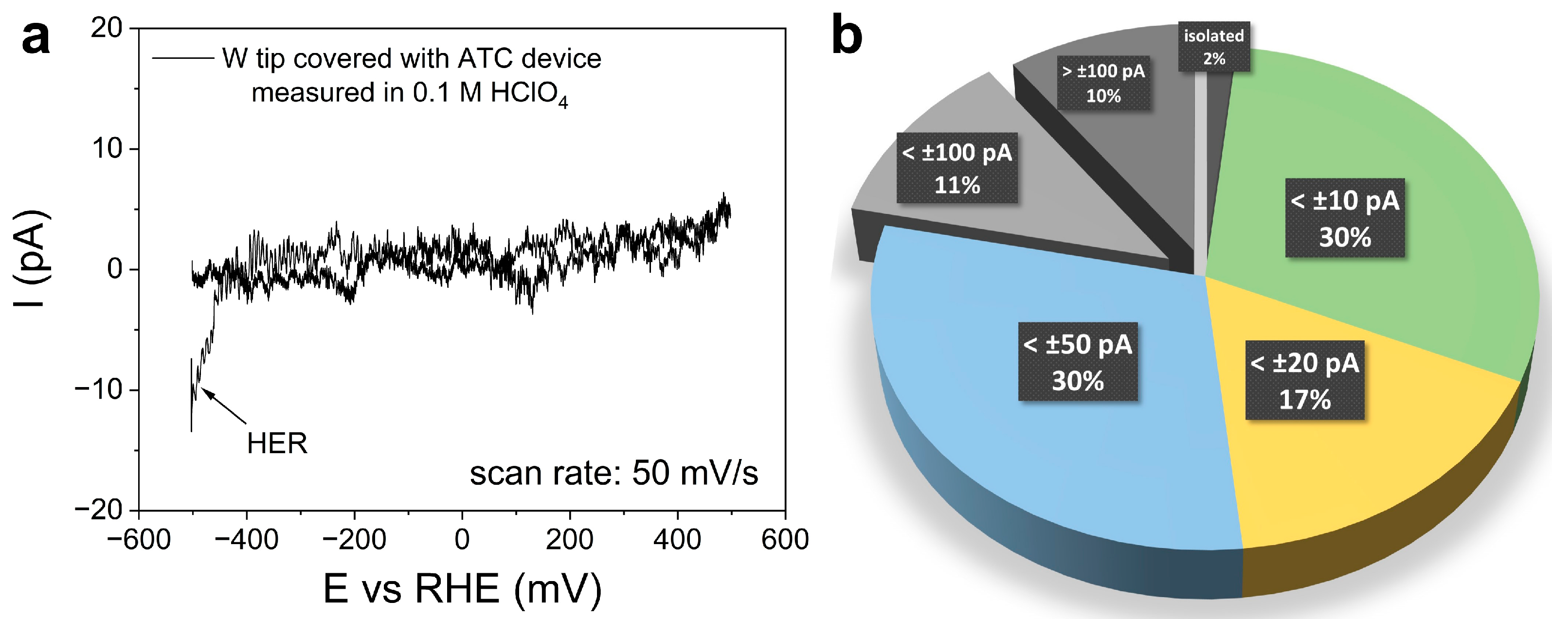 Surfaces 07 00065 g004