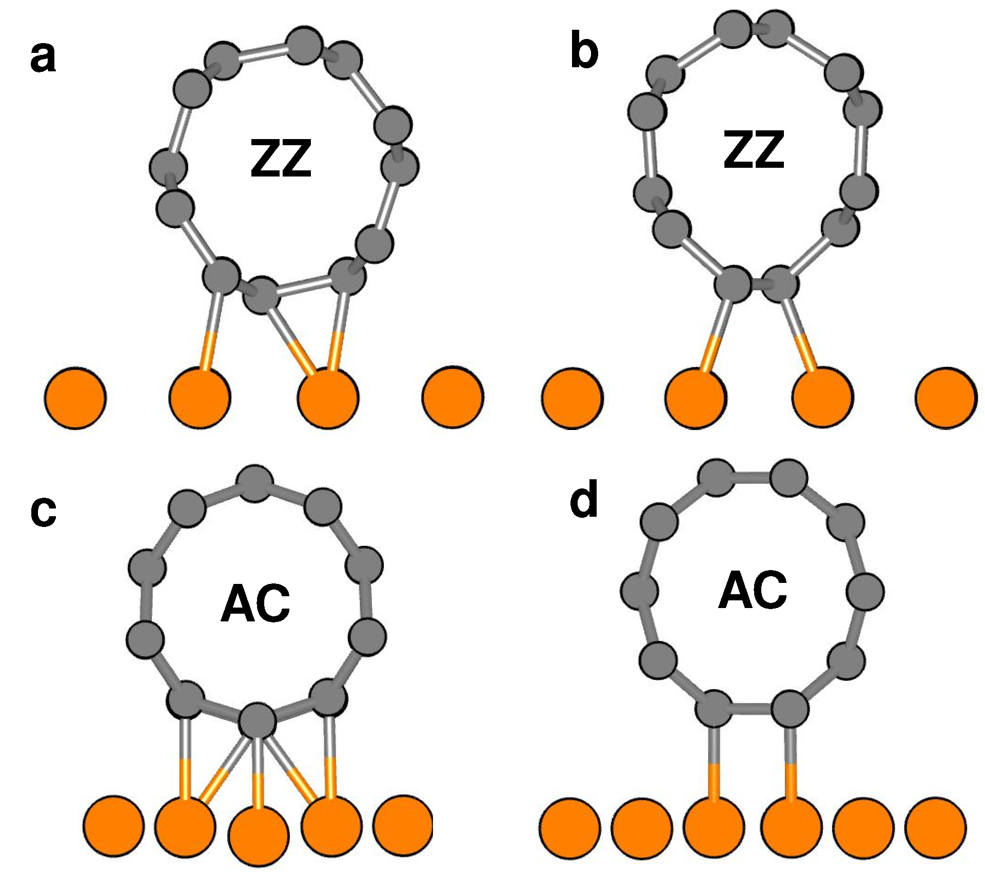 Surfaces 07 00069 g002
