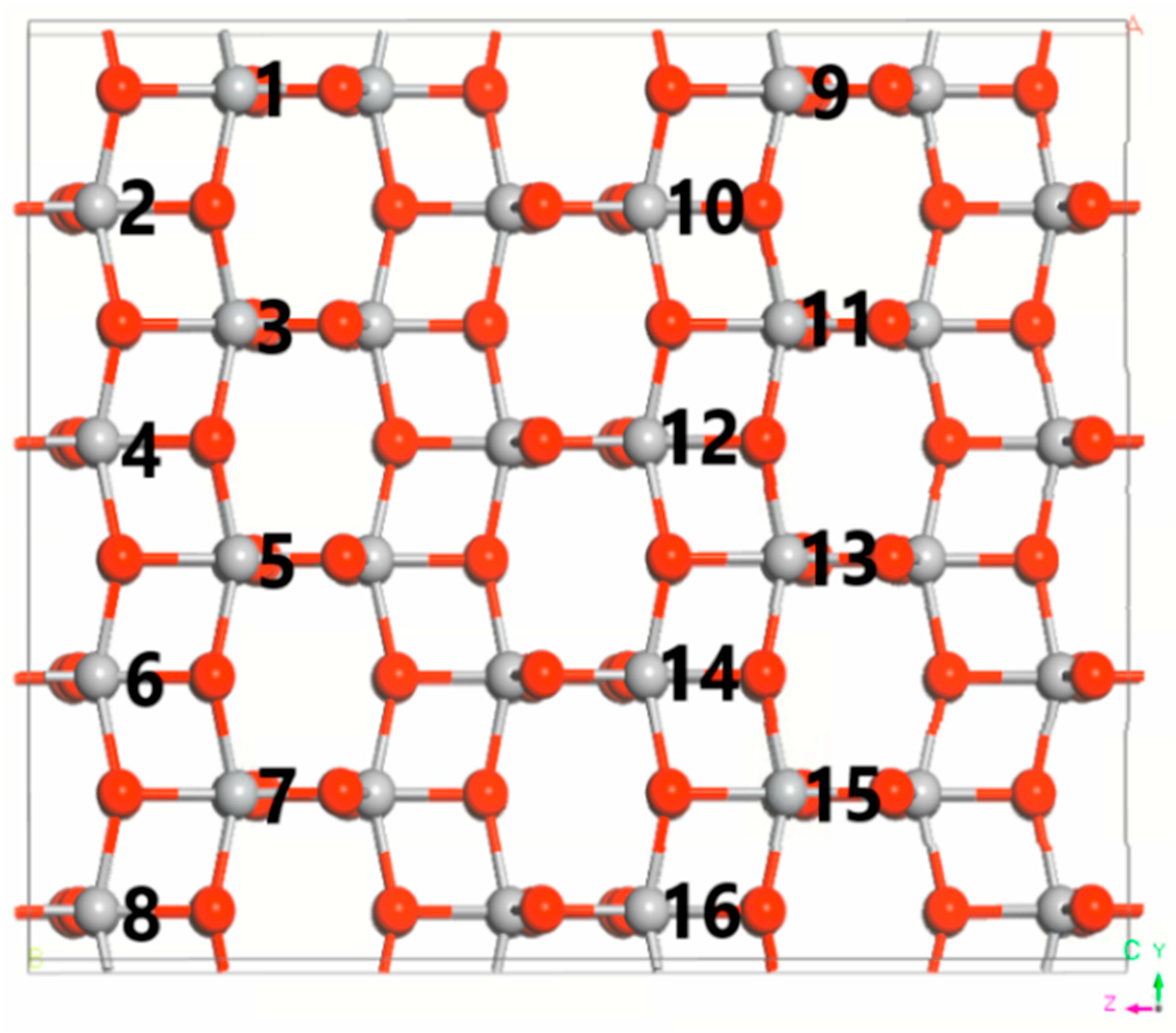 Surfaces 07 00070 g001