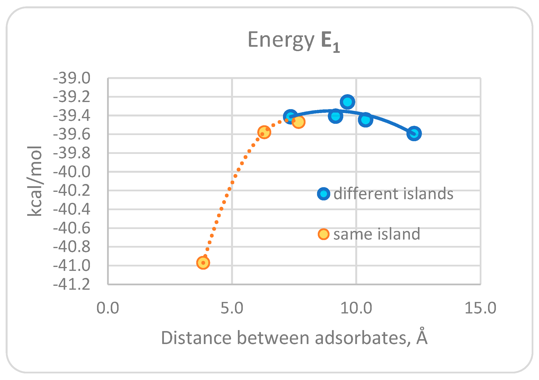 Surfaces 07 00070 g004