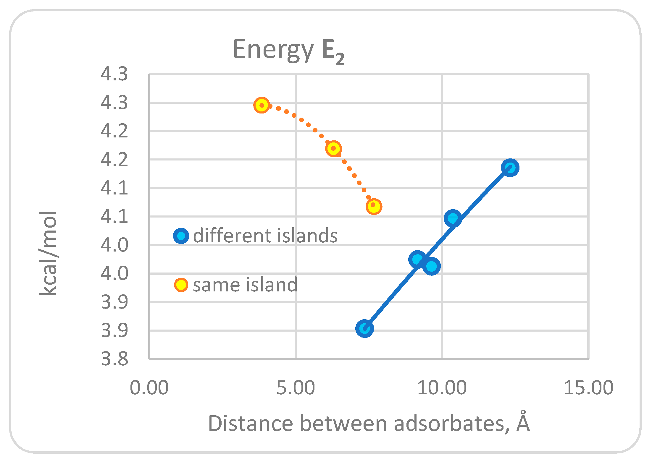 Surfaces 07 00070 g005