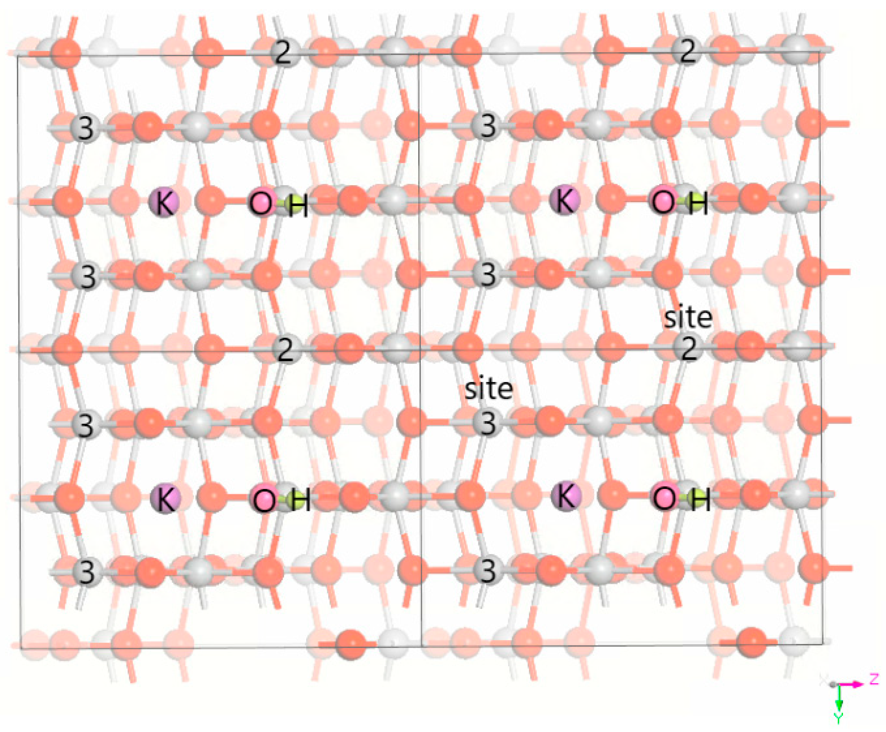 Surfaces 07 00070 g008