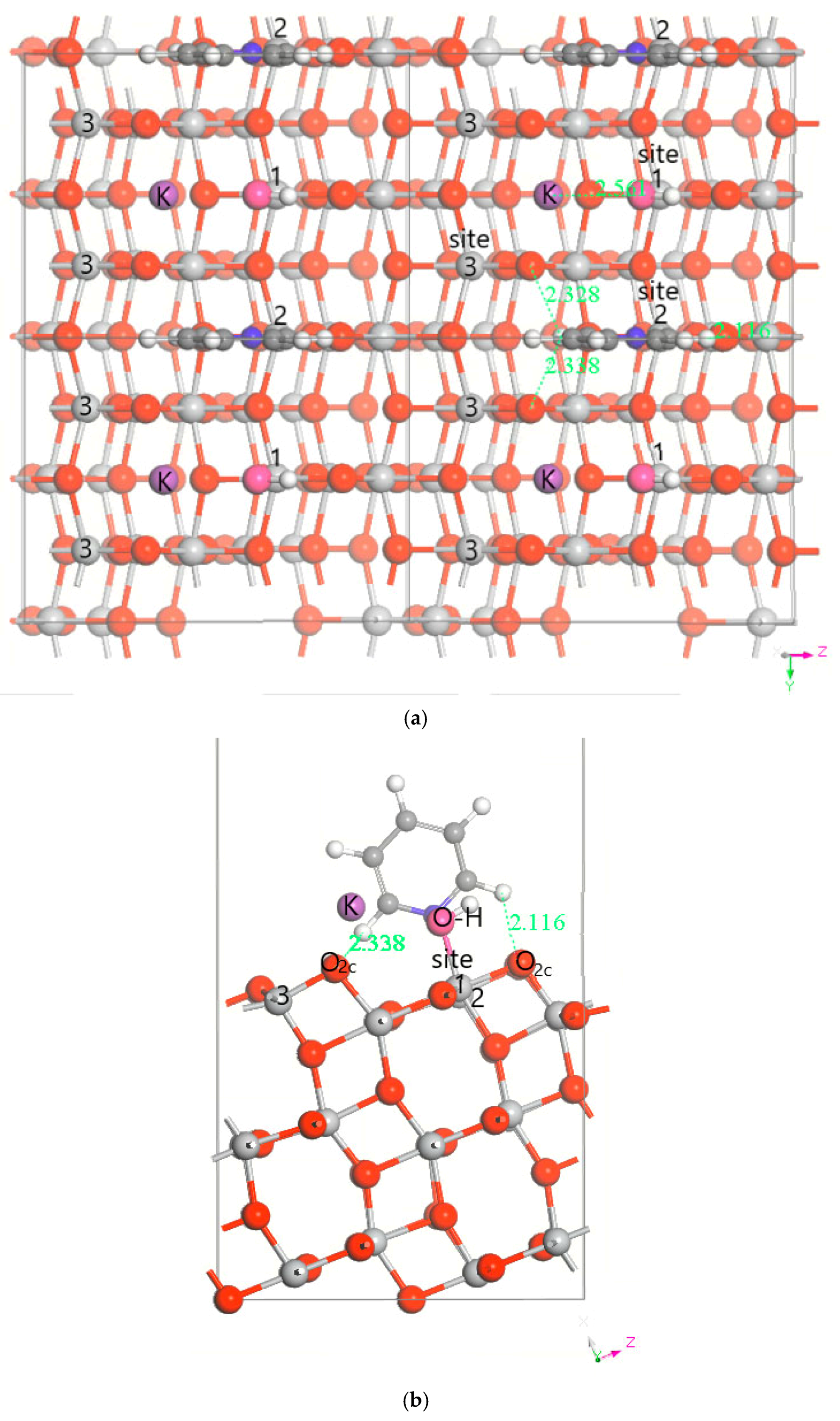 Surfaces 07 00070 g009