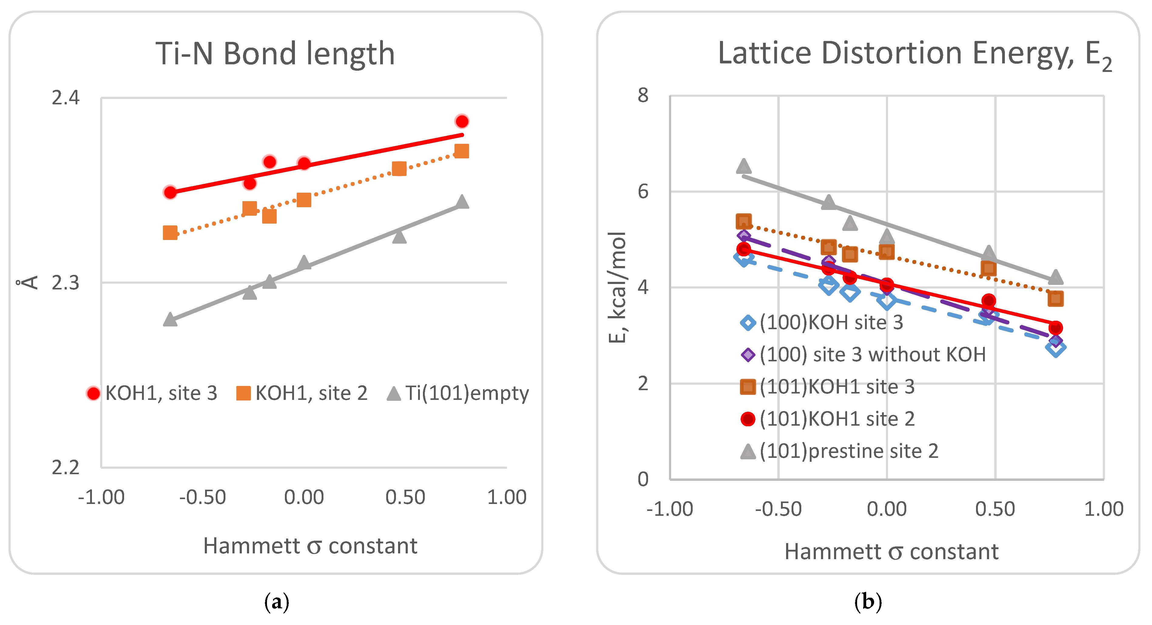 Surfaces 07 00070 g011