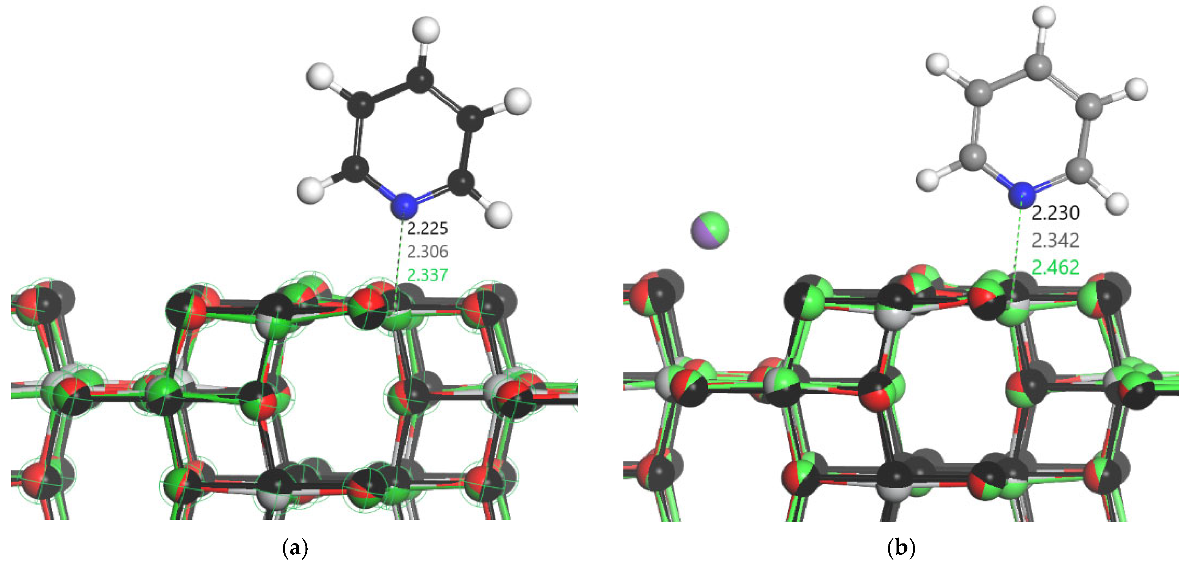Surfaces 07 00070 g014
