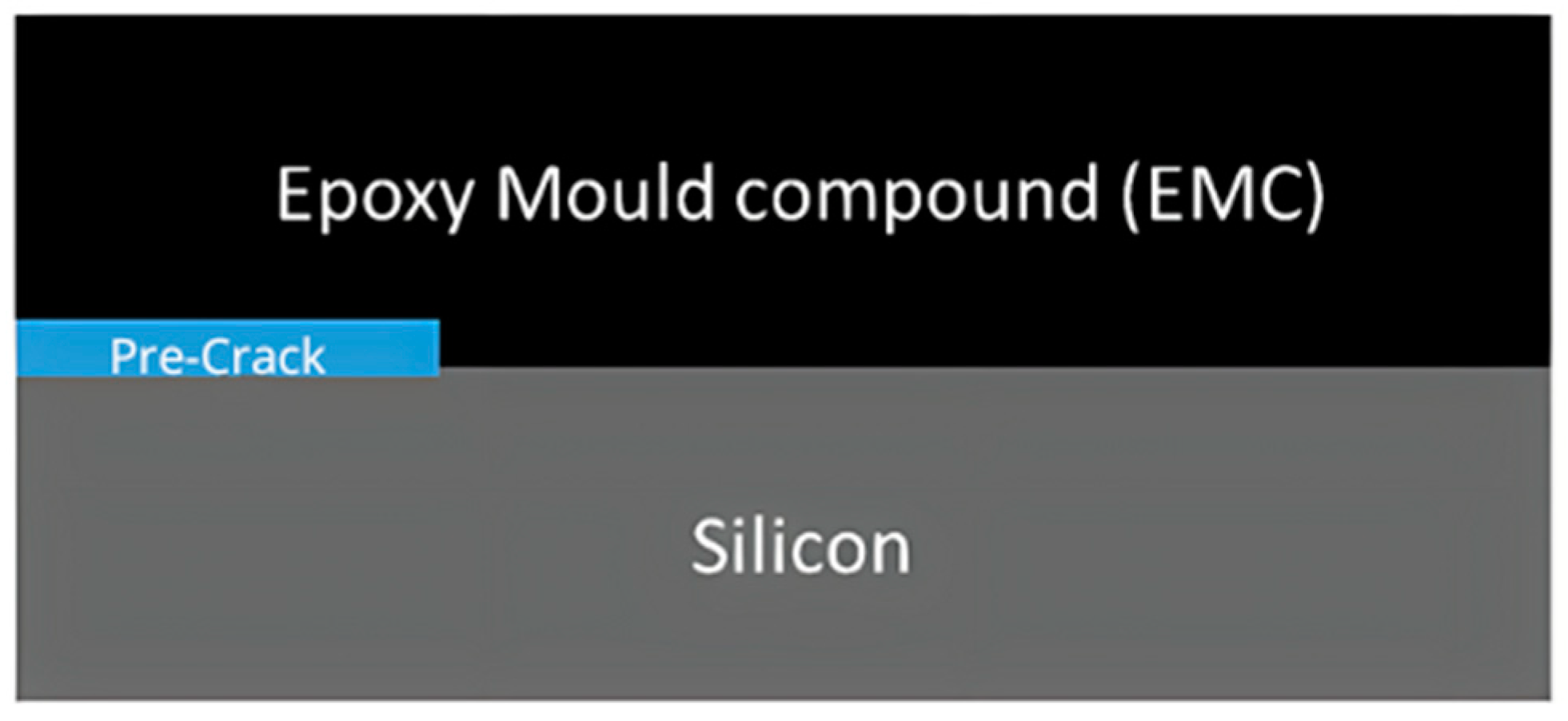 Surfaces 08 00002 g001