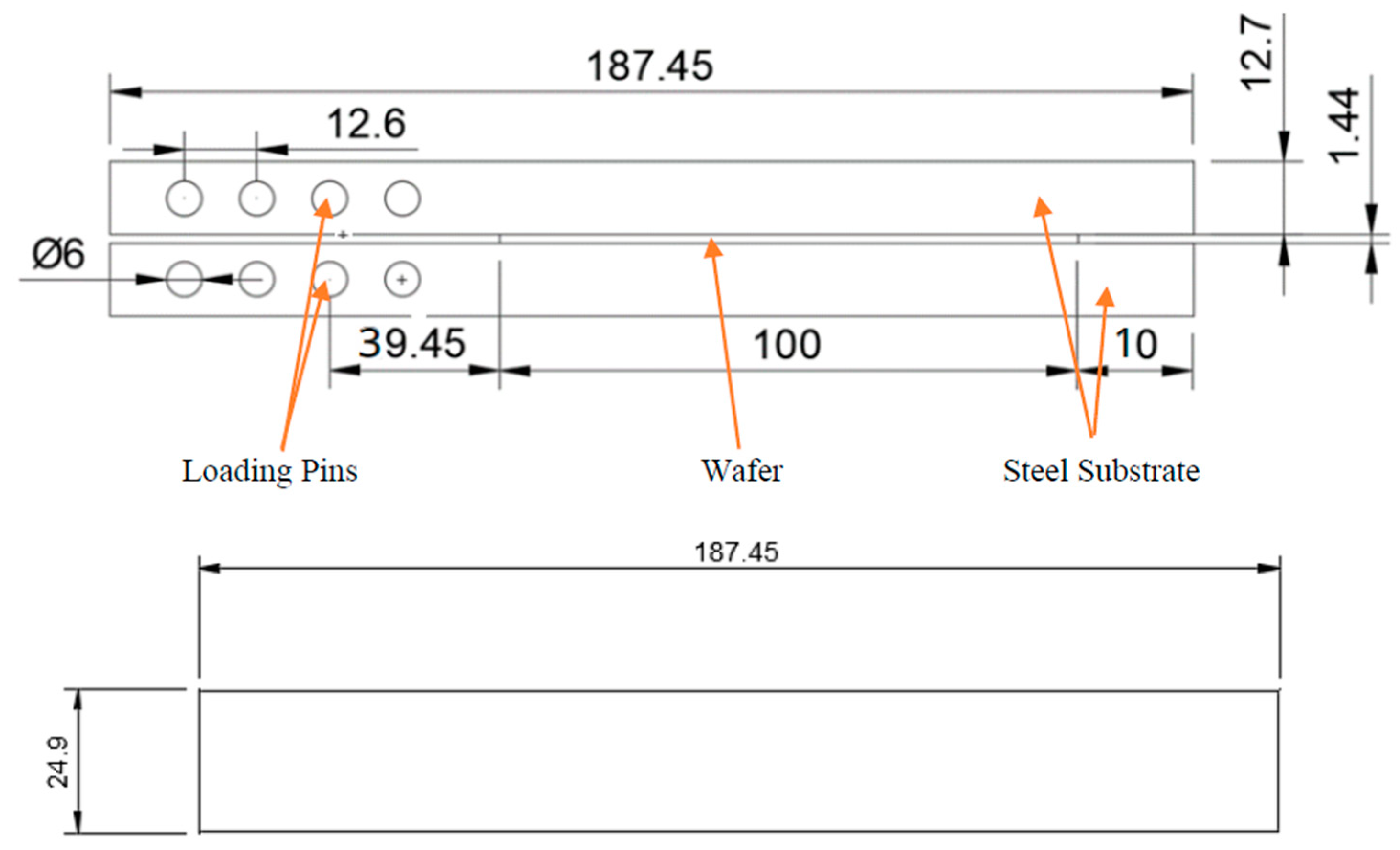 Surfaces 08 00002 g002
