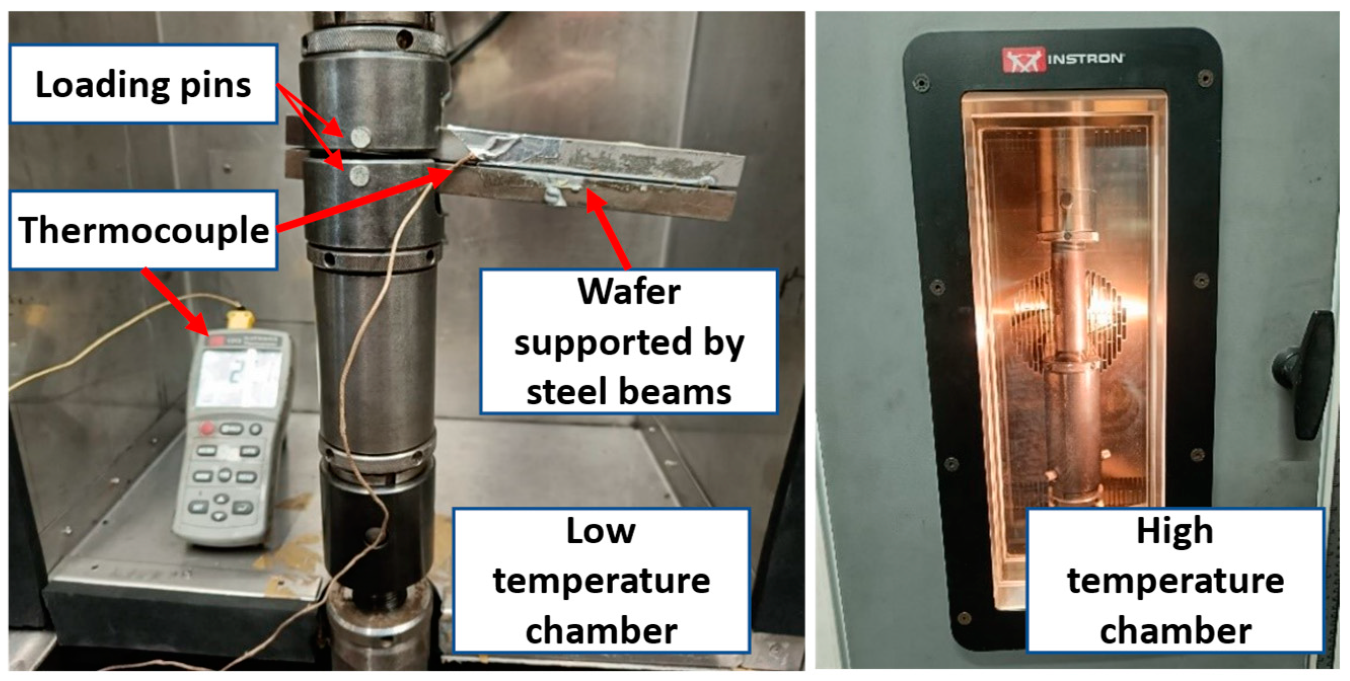 Surfaces 08 00002 g004