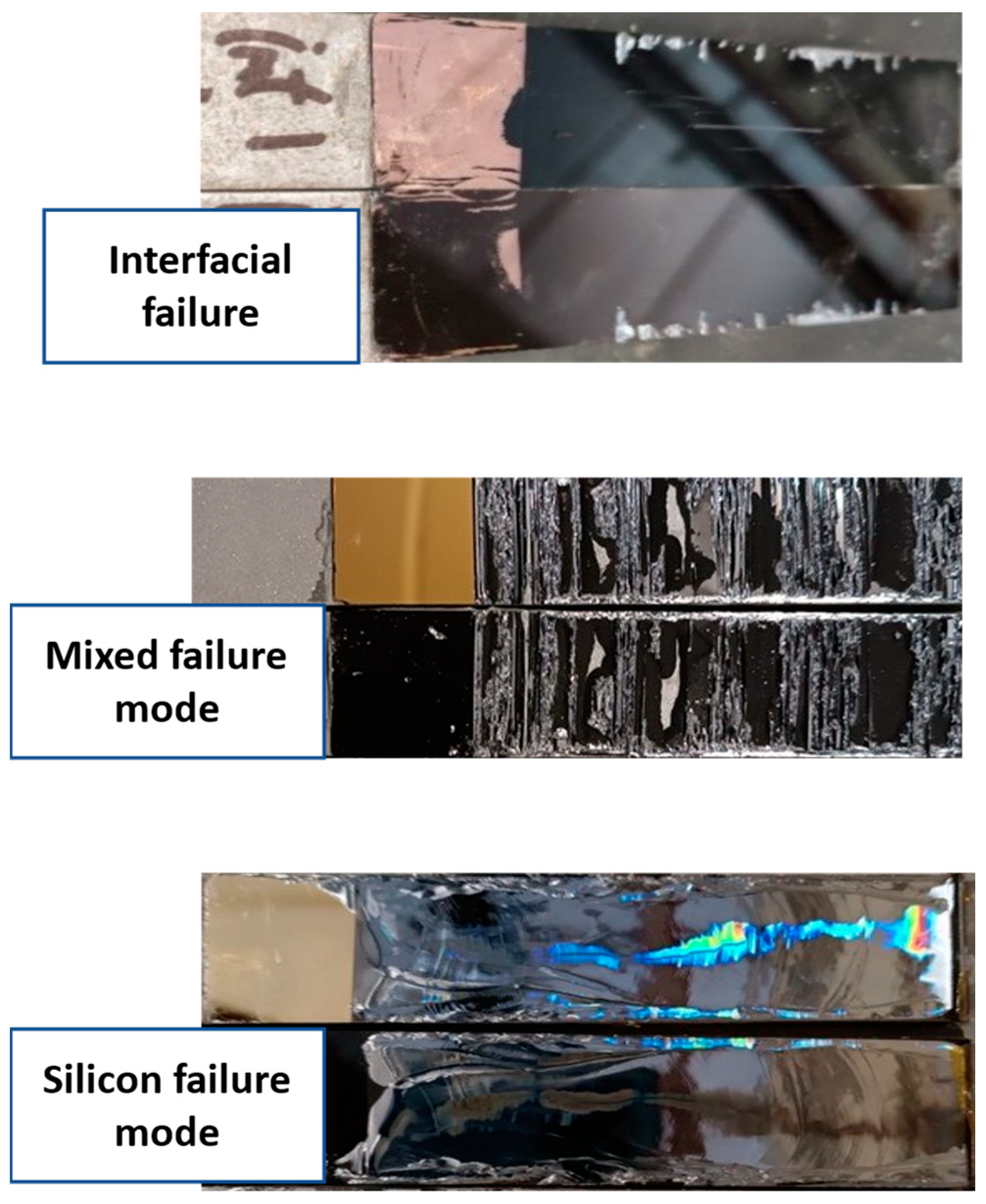 Surfaces 08 00002 g009