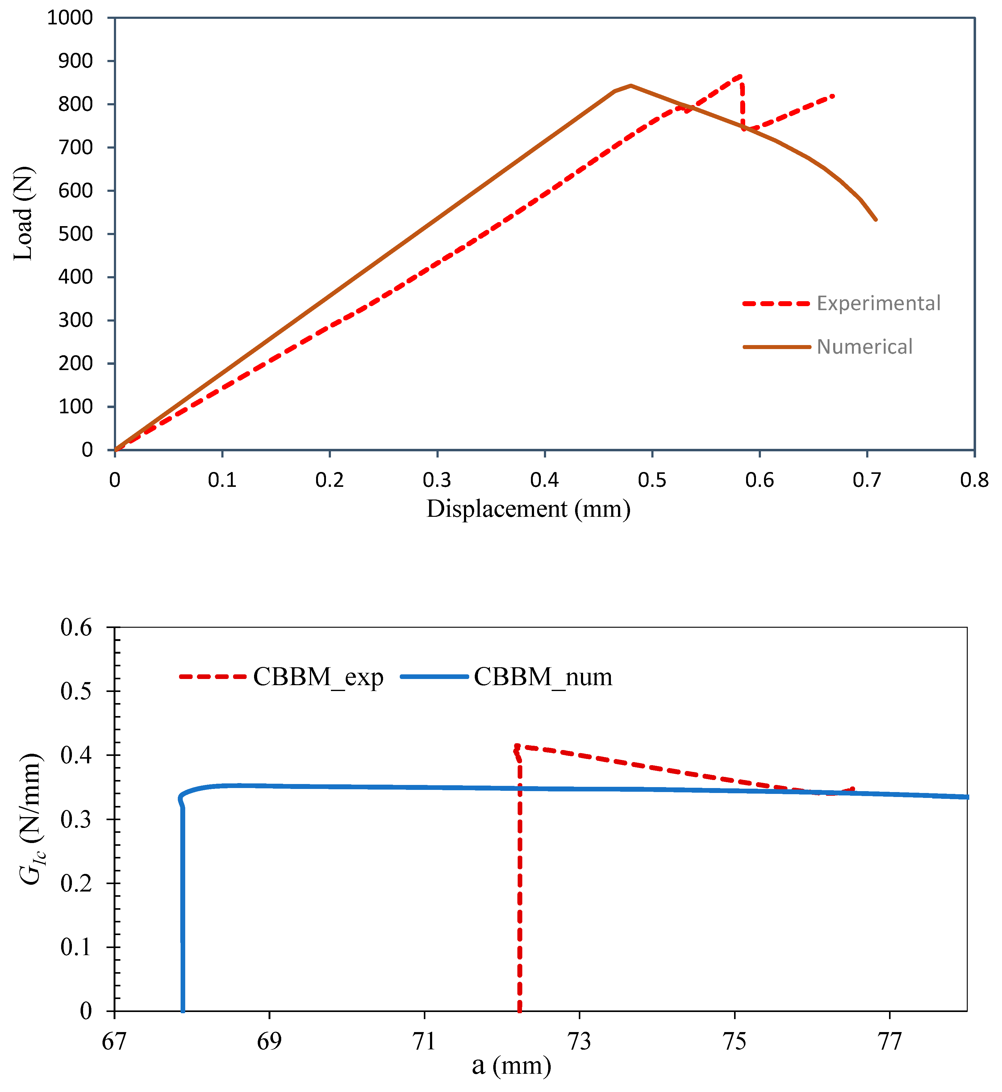 Surfaces 08 00002 g015