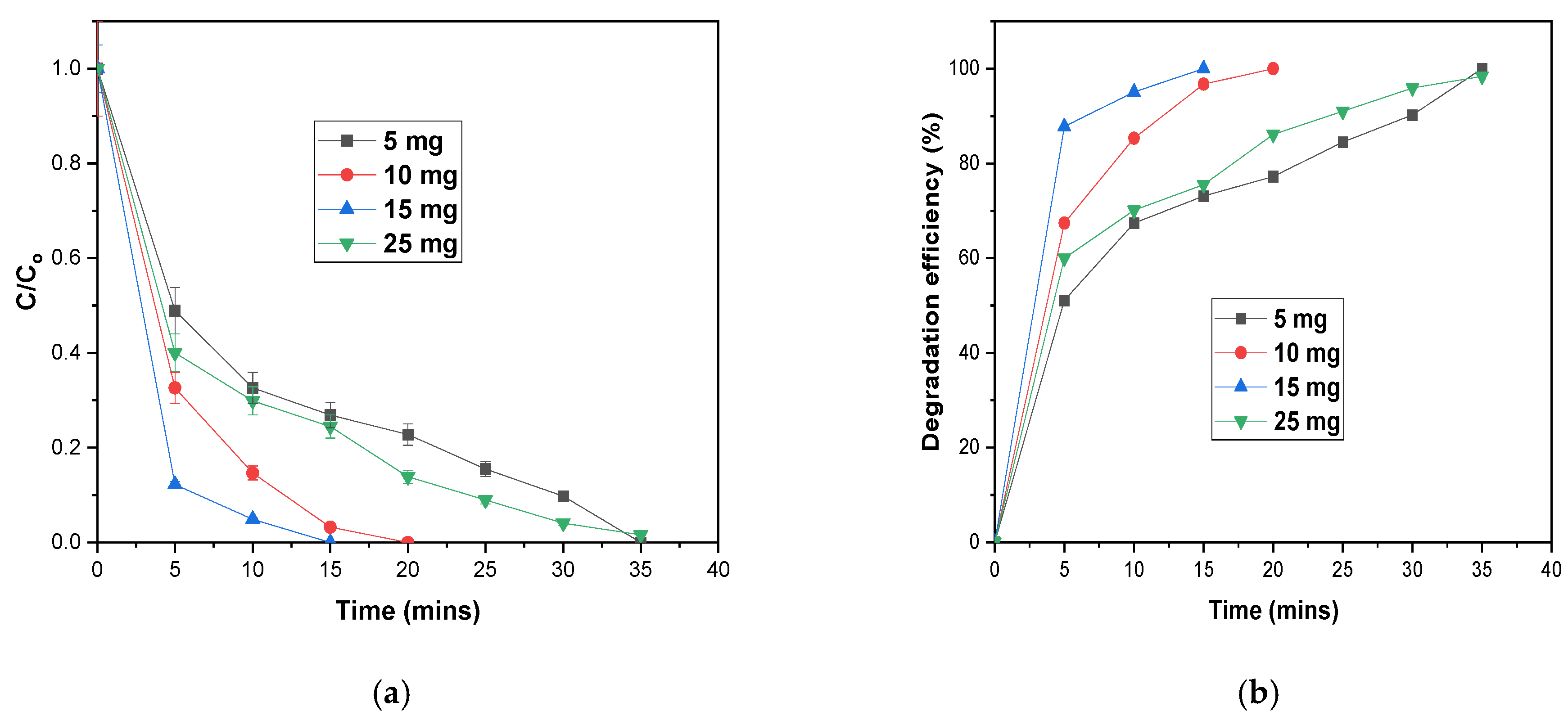 Surfaces 08 00003 g003