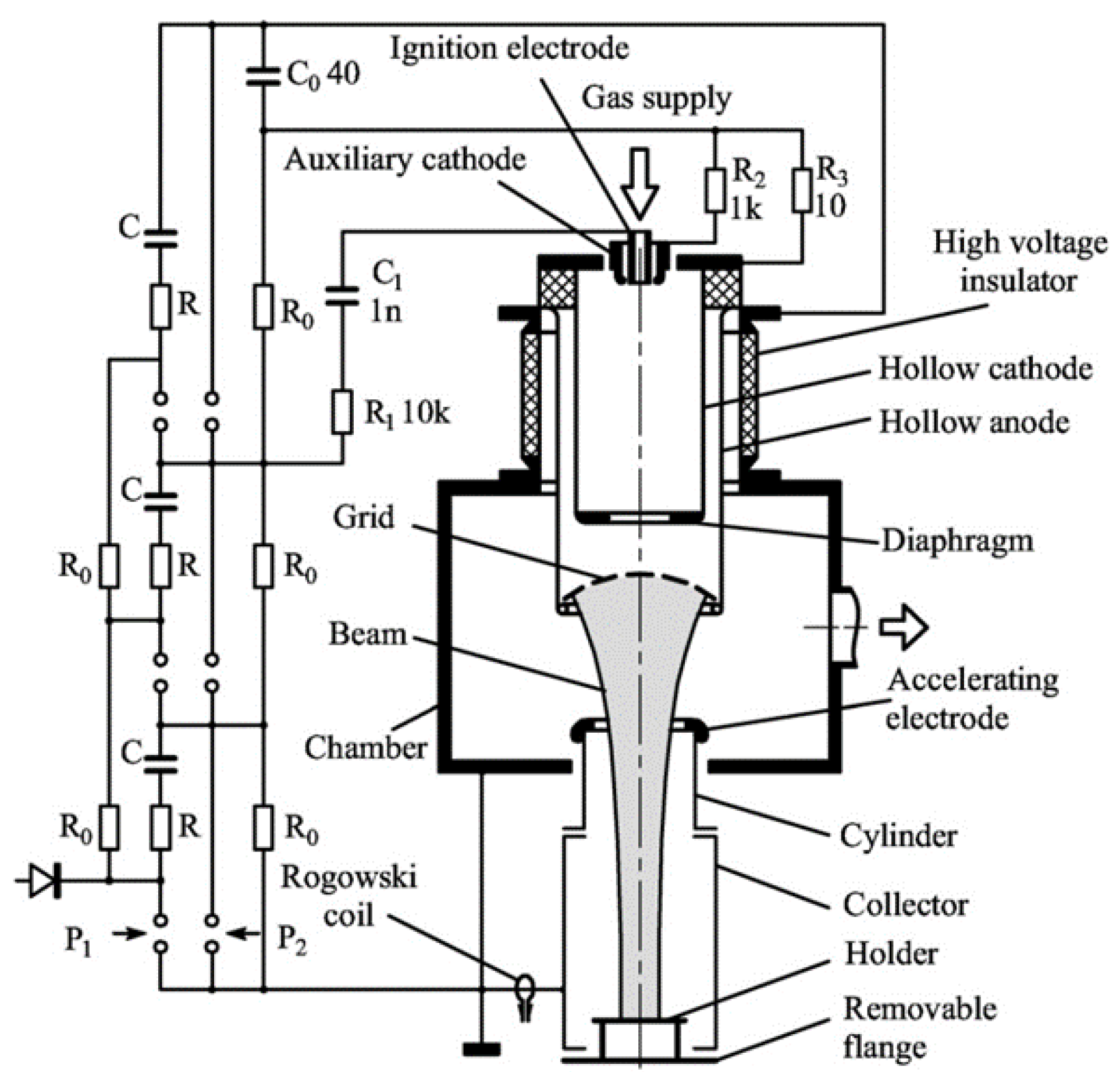 Surfaces 08 00004 g001