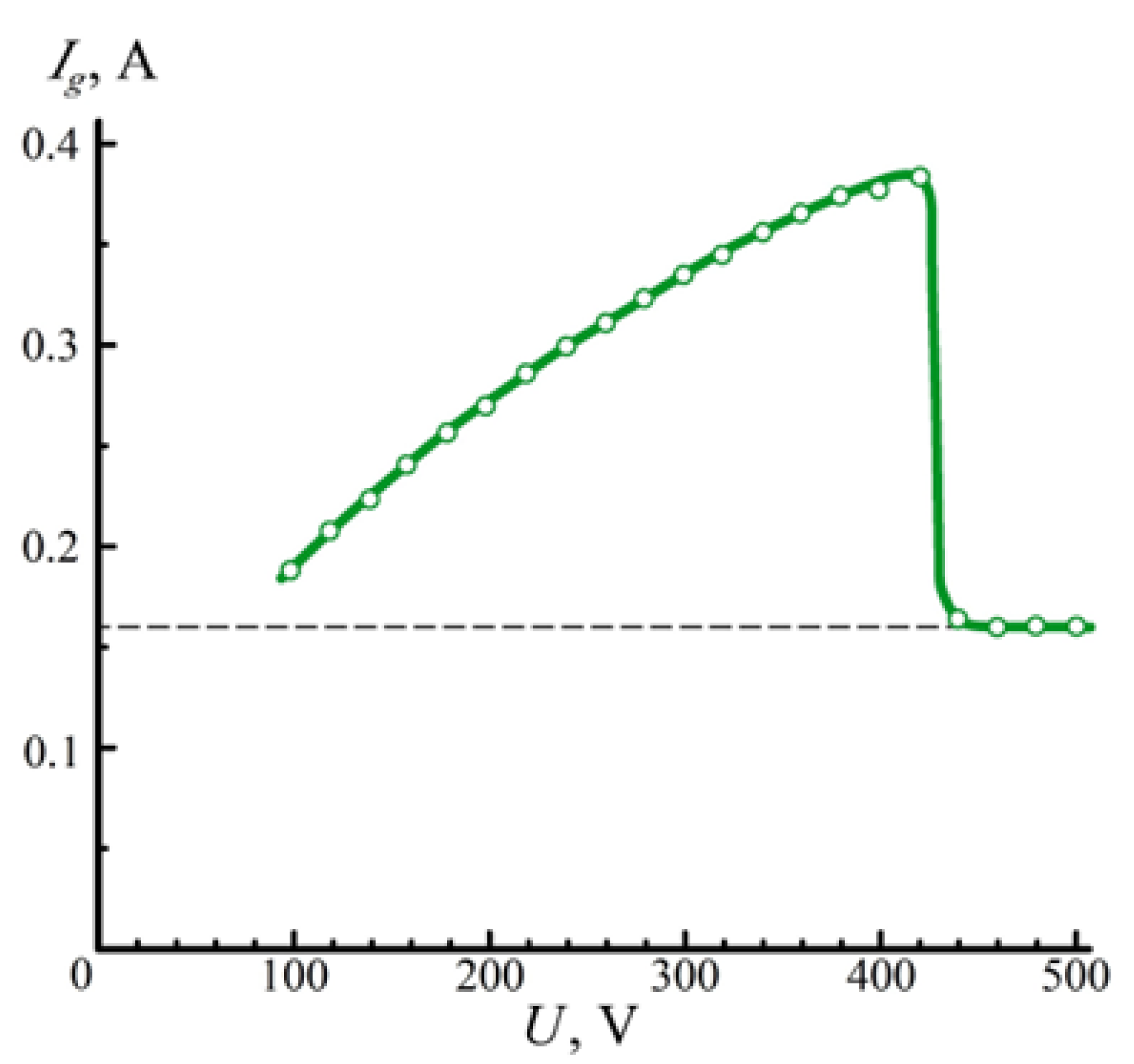 Surfaces 08 00004 g003