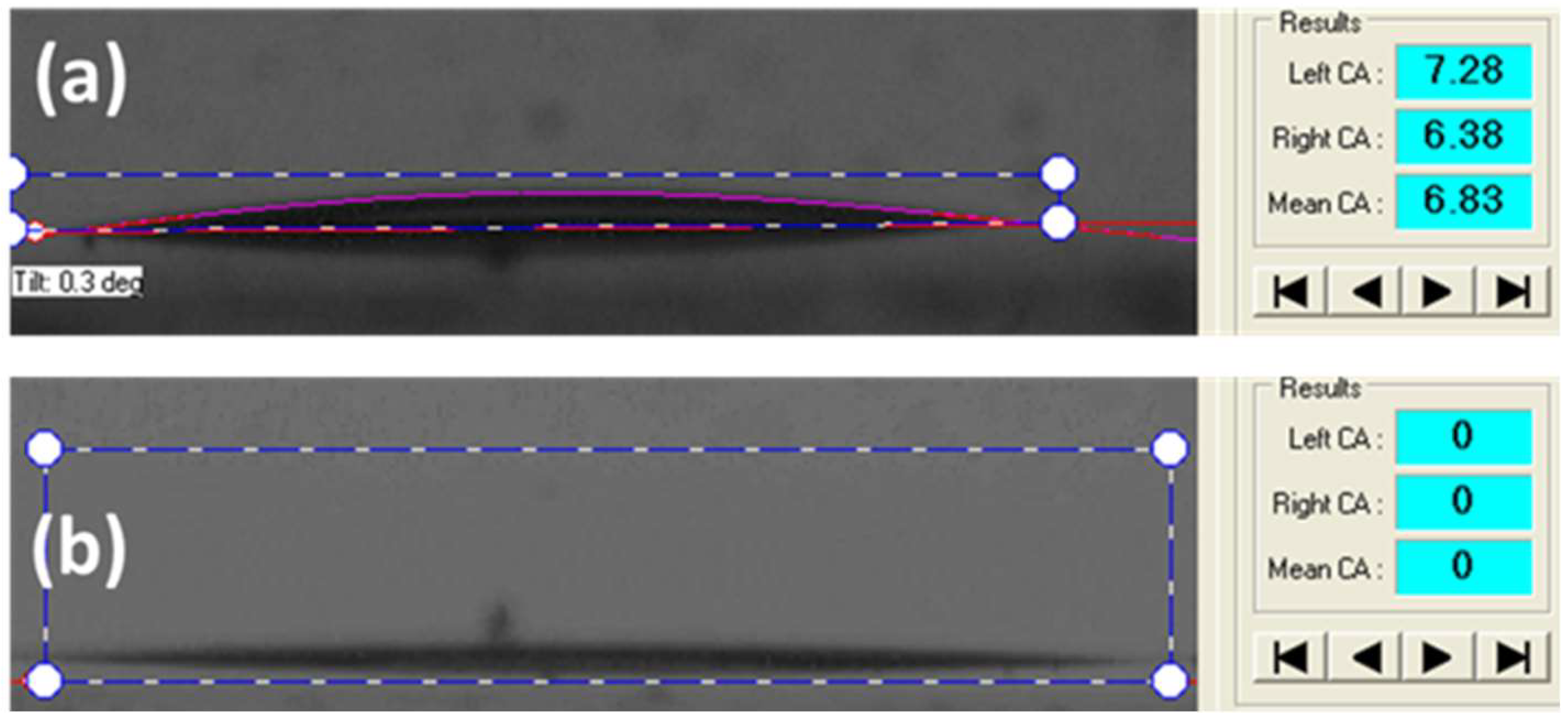 Surfaces 08 00005 g007