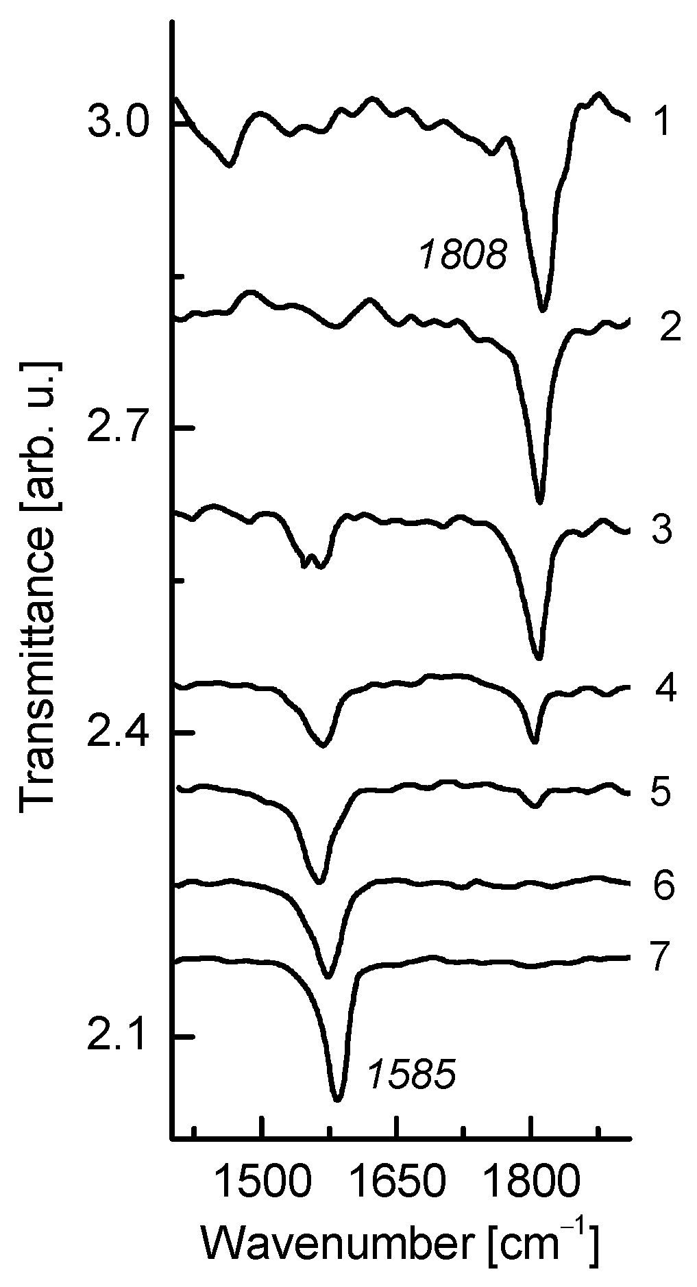 Surfaces 08 00006 g001
