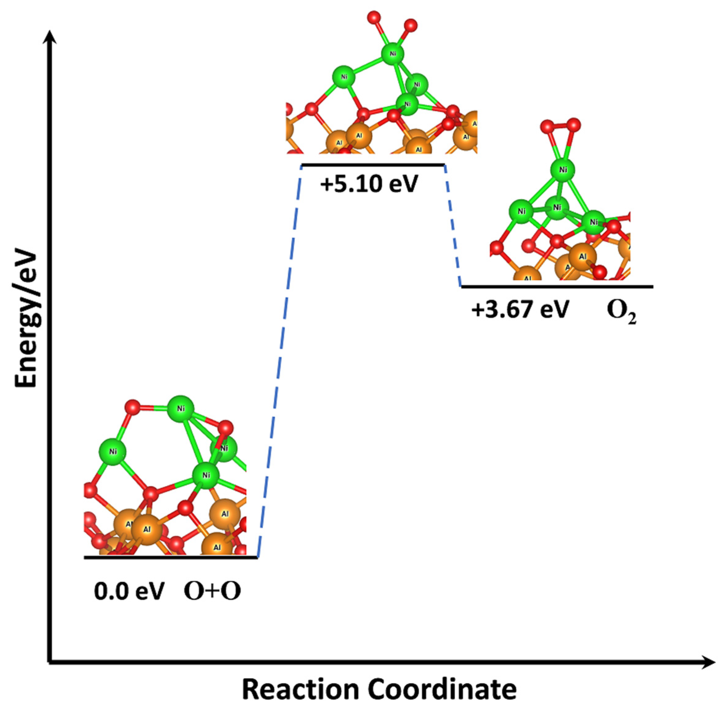 Surfaces 08 00006 g010