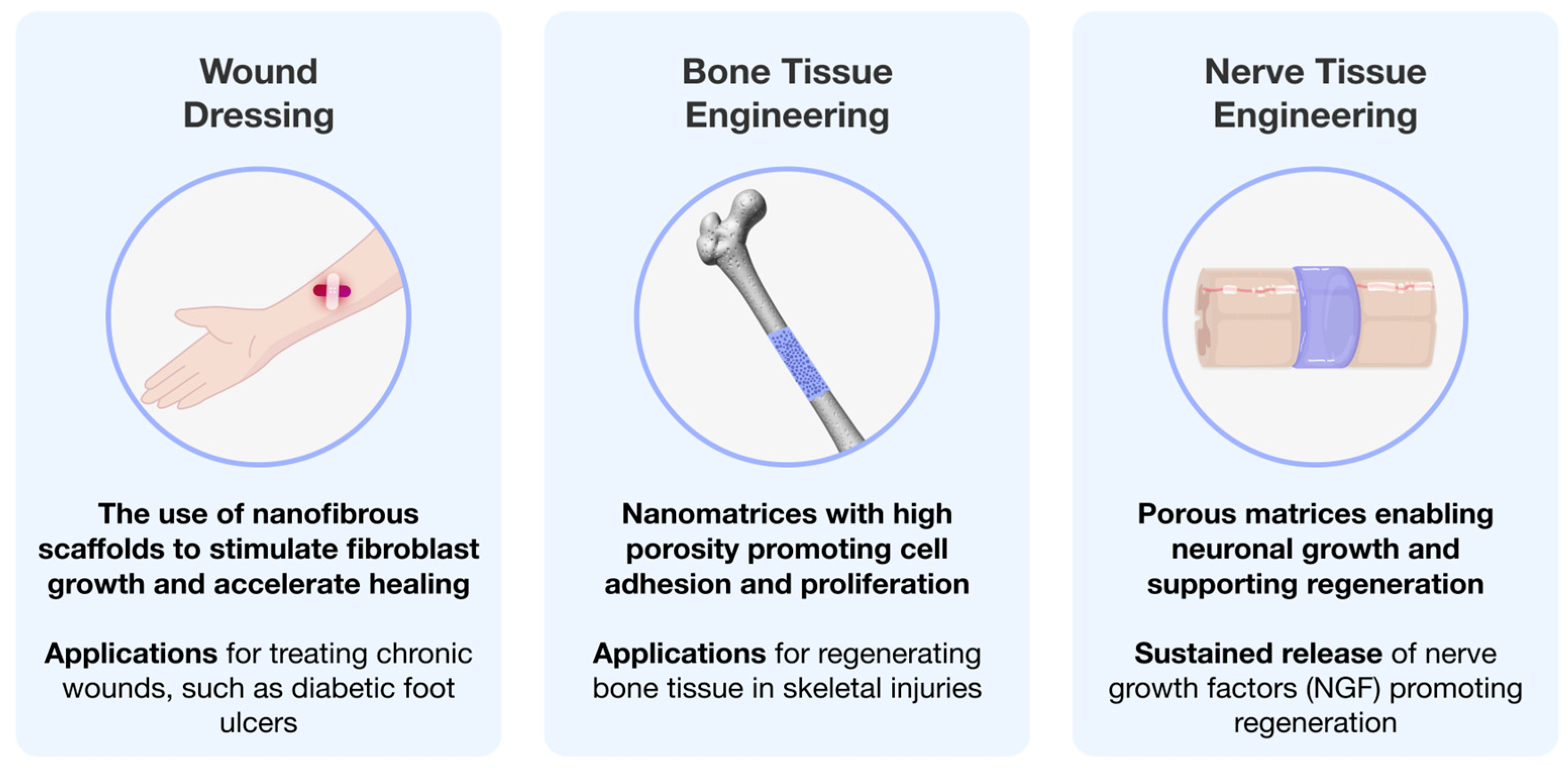 Surfaces 08 00007 g008