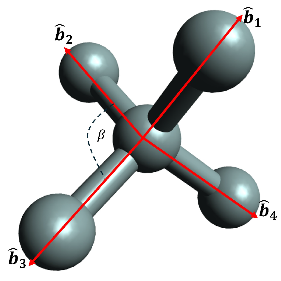 Surfaces 08 00011 g003