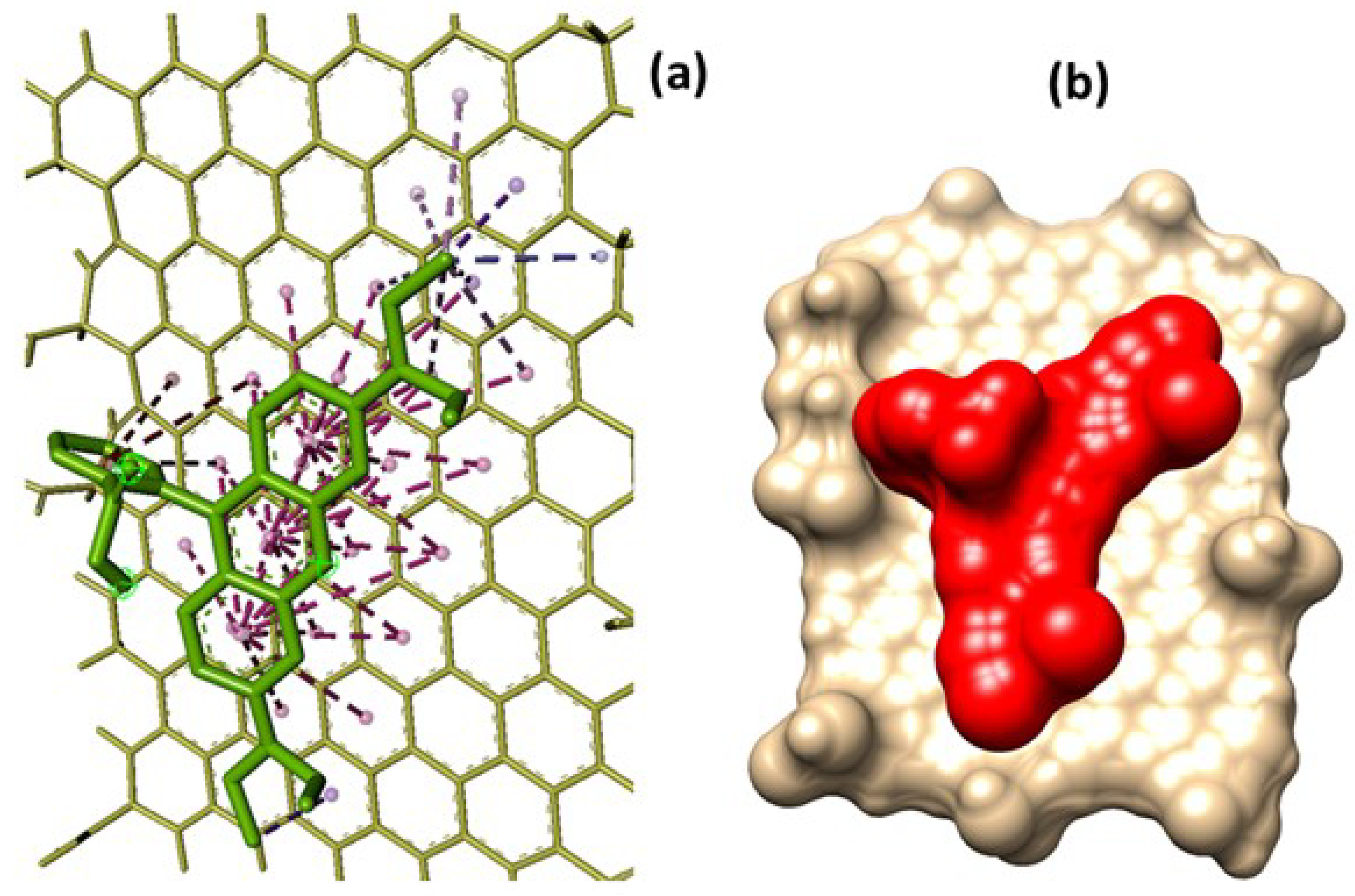 Surfaces 08 00011 g008