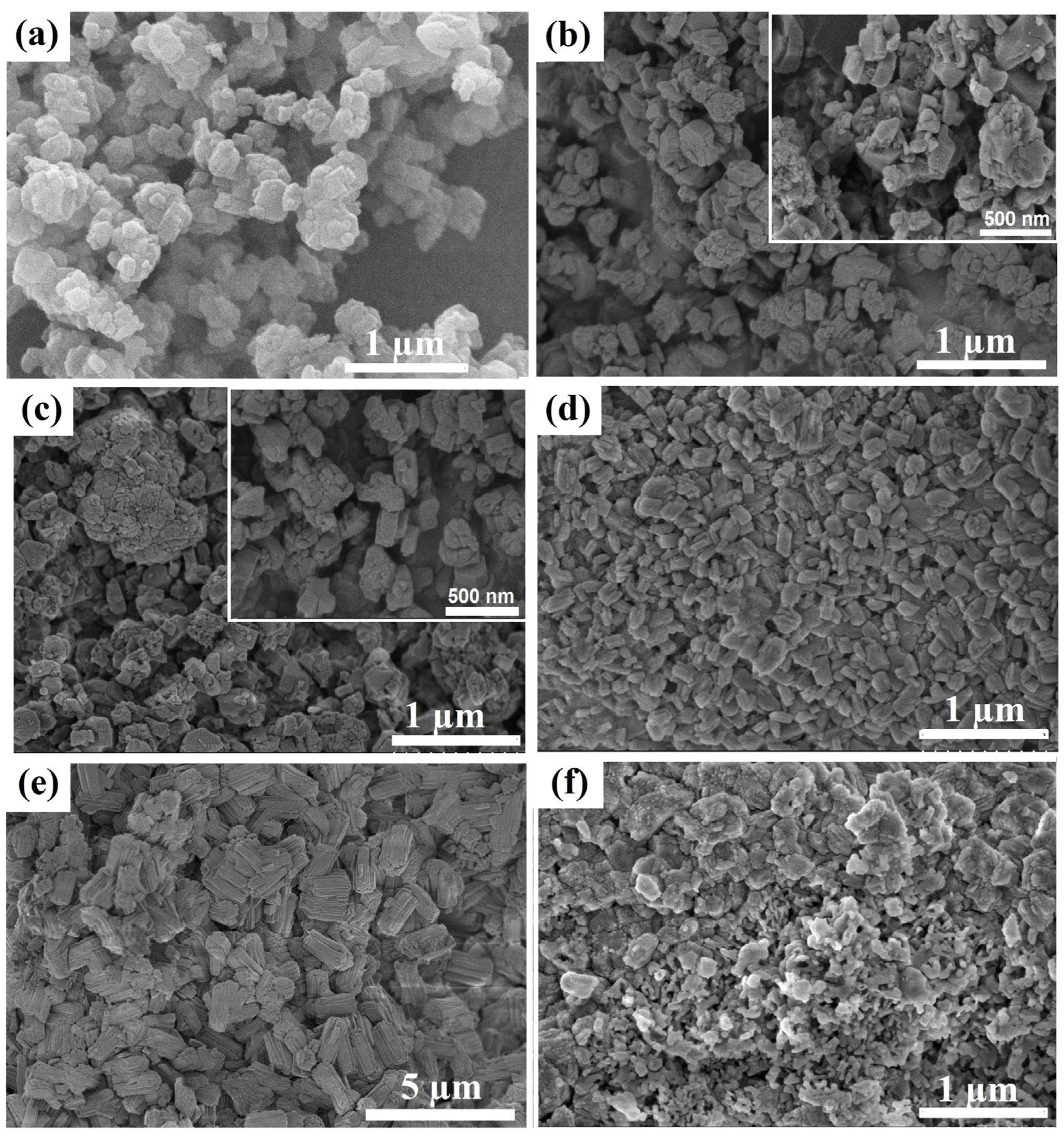 Surfaces 08 00012 g003