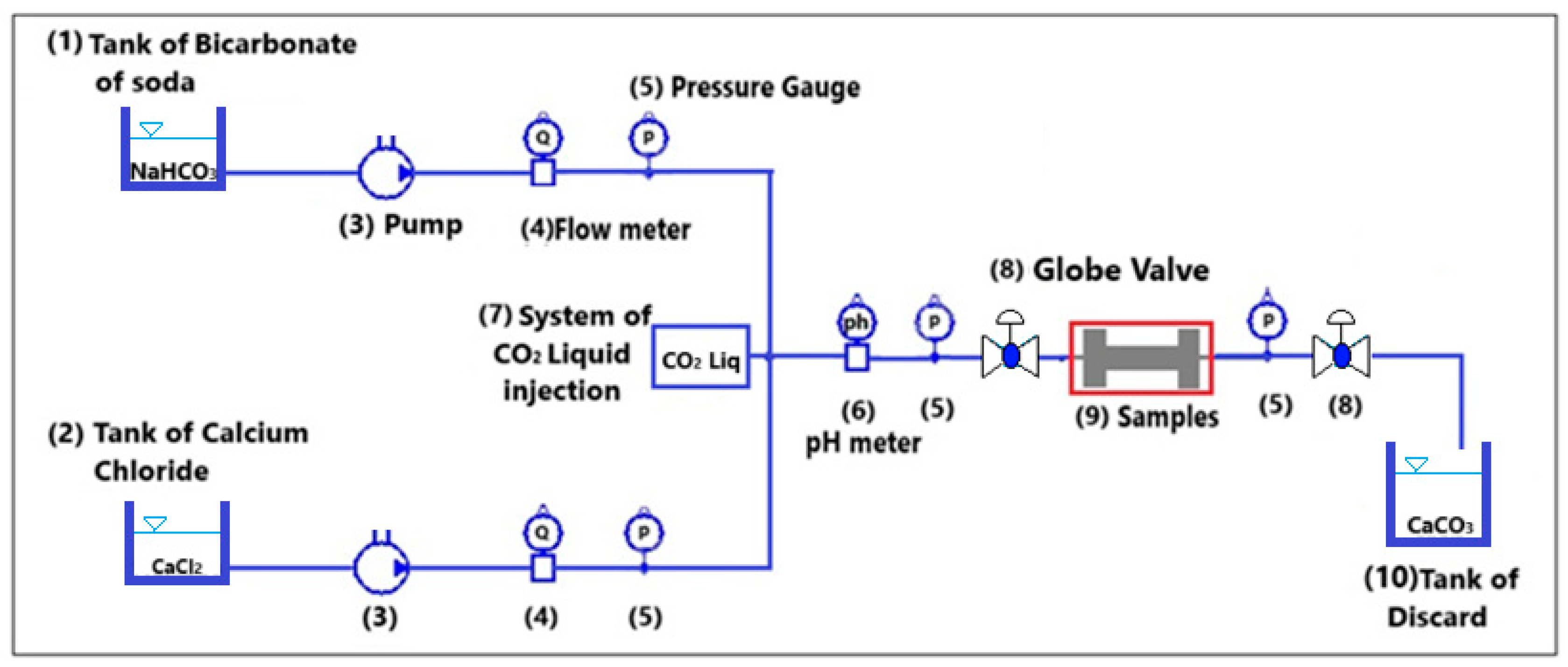 Surfaces 08 00013 g001