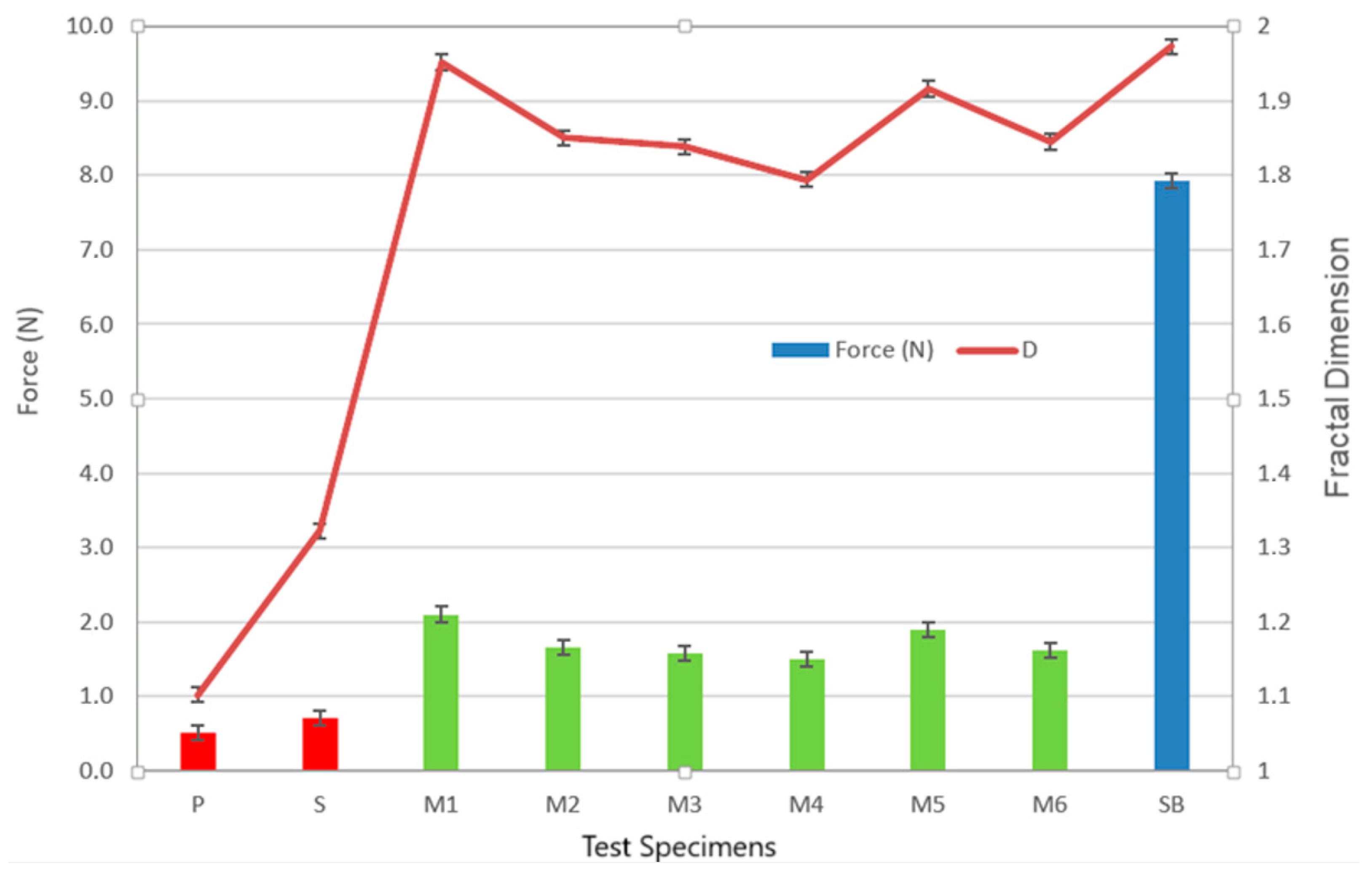 Surfaces 08 00013 g011