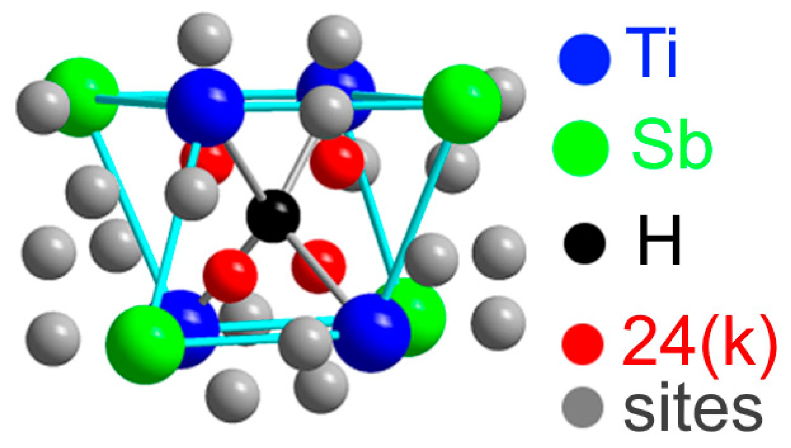 Surfaces 08 00017 g002