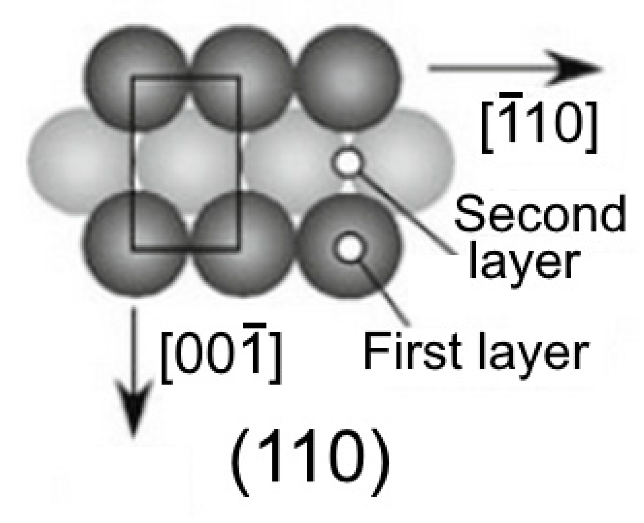 Surfaces 08 00017 g004