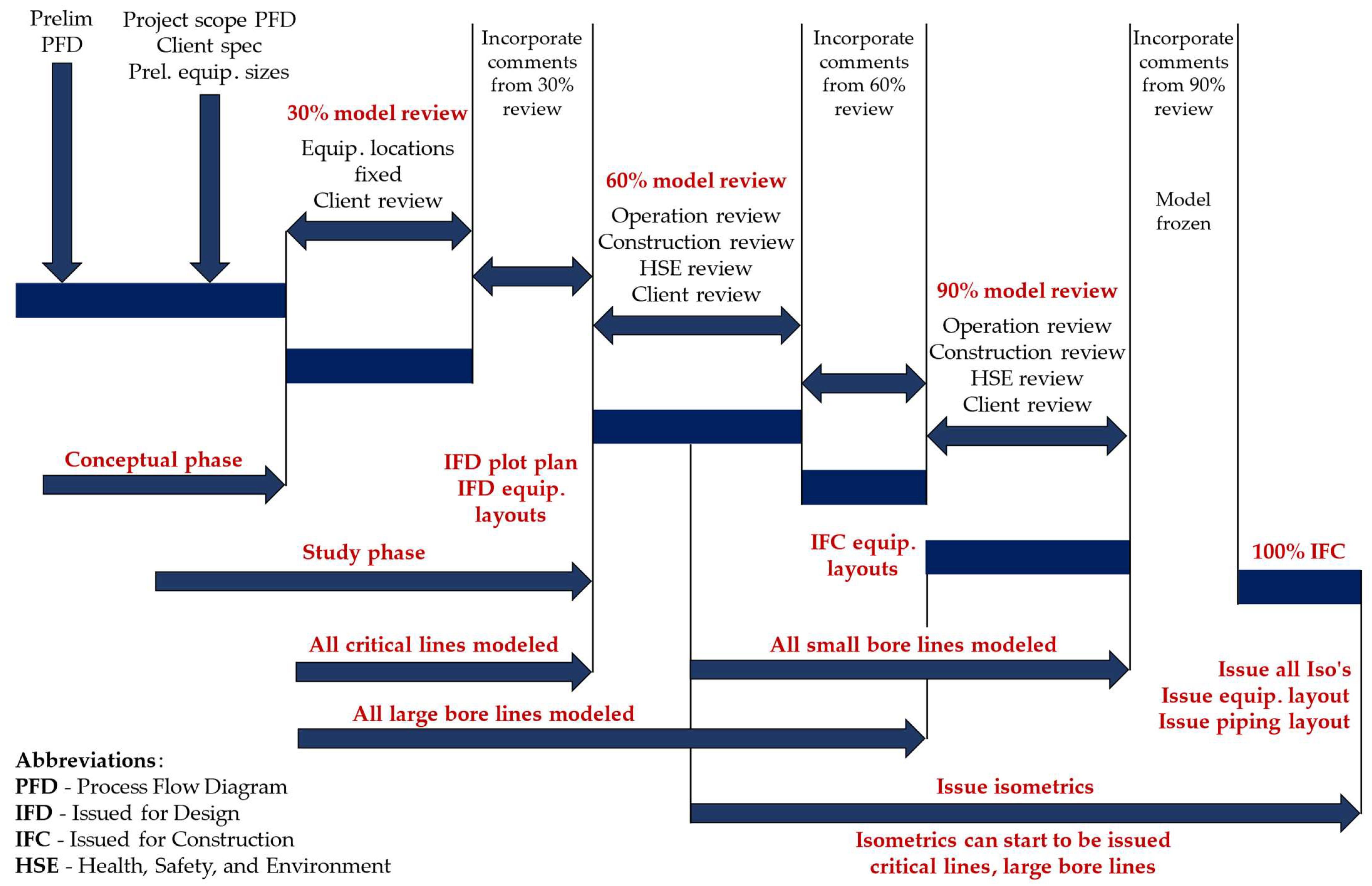 Surfaces 08 00018 g002